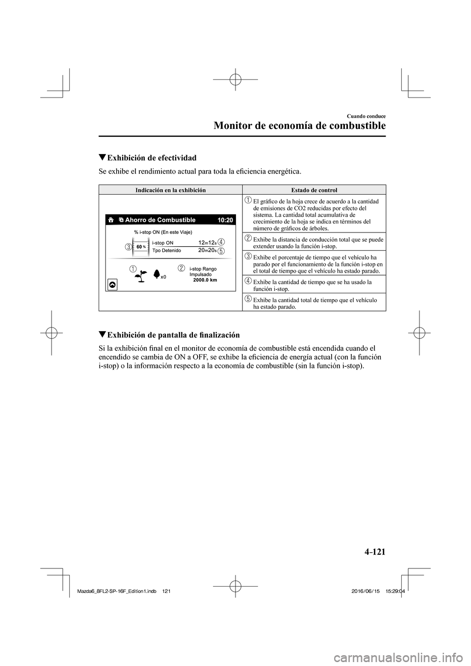 MAZDA MODEL 6 2017  Manual del propietario (in Spanish) 4–121
Cuando conduce
Monitor de economía de combustible
          Exhibición de efectividad
              Se  exhibe  el  rendimiento  actual  para  toda  la  e�¿ ciencia energética.
  
 Indicac