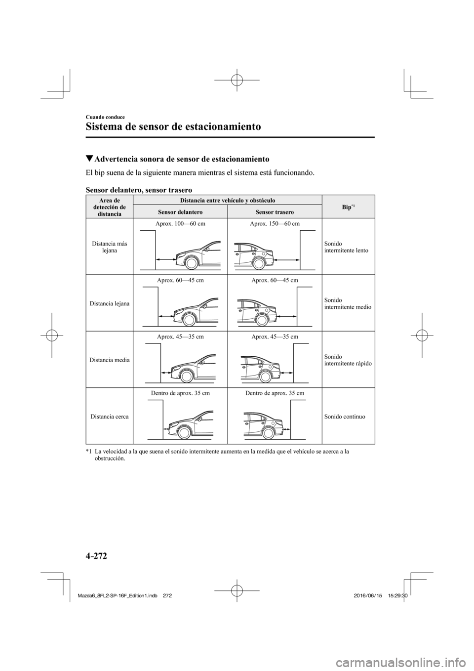 MAZDA MODEL 6 2017  Manual del propietario (in Spanish) 4–272
Cuando conduce
Sistema de sensor de estacionamiento
          Advertencia sonora de sensor de estacionamiento
    El bip suena de la siguiente manera mientras el sistema está funcionando.
  
