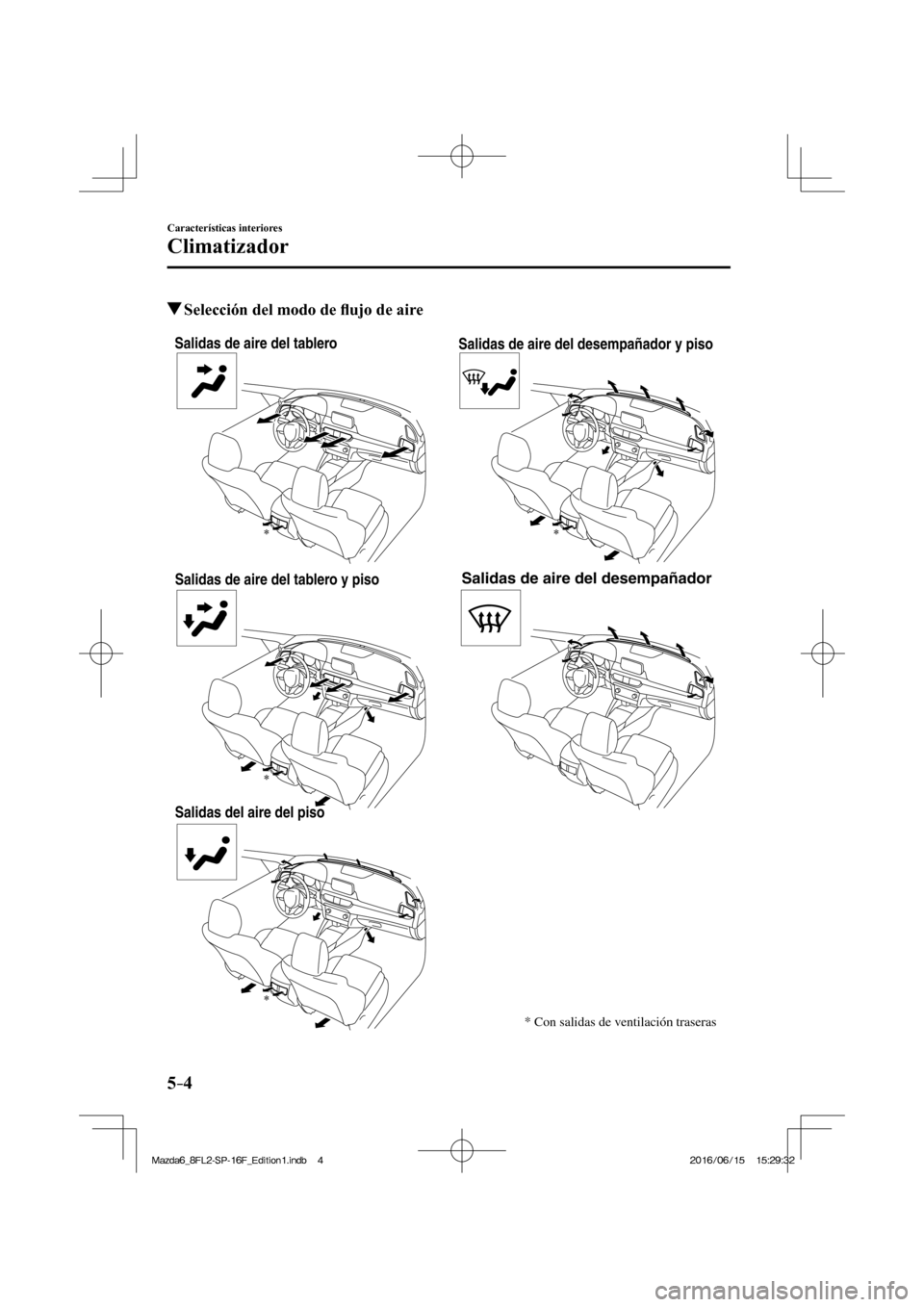 MAZDA MODEL 6 2017  Manual del propietario (in Spanish) 5–4
Características interiores
Climatizador
          Selección del modo de �À ujo de aire
   
Salidas de aire del tablero
Salidas de aire del tablero y piso
Salidas del aire del pisoSalidas de a