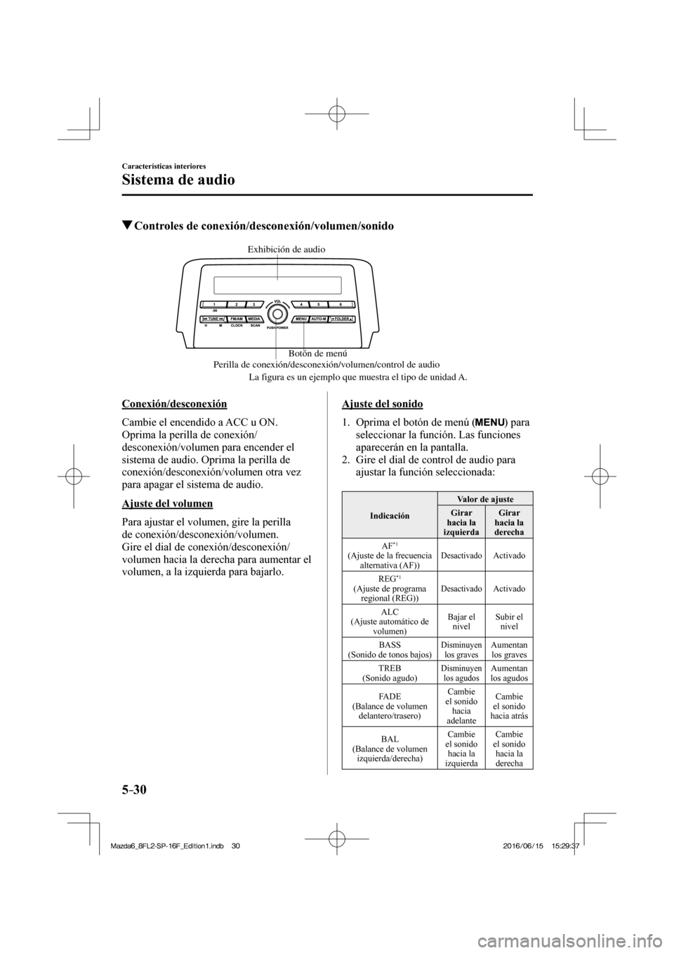 MAZDA MODEL 6 2017  Manual del propietario (in Spanish) 5–30
Características interiores
Sistema de audio
          Controles de conexión/desconexión/volumen/sonido
   
Perilla de conexión/desconexión/volumen/control de audio
La fi
gura es un ejemplo