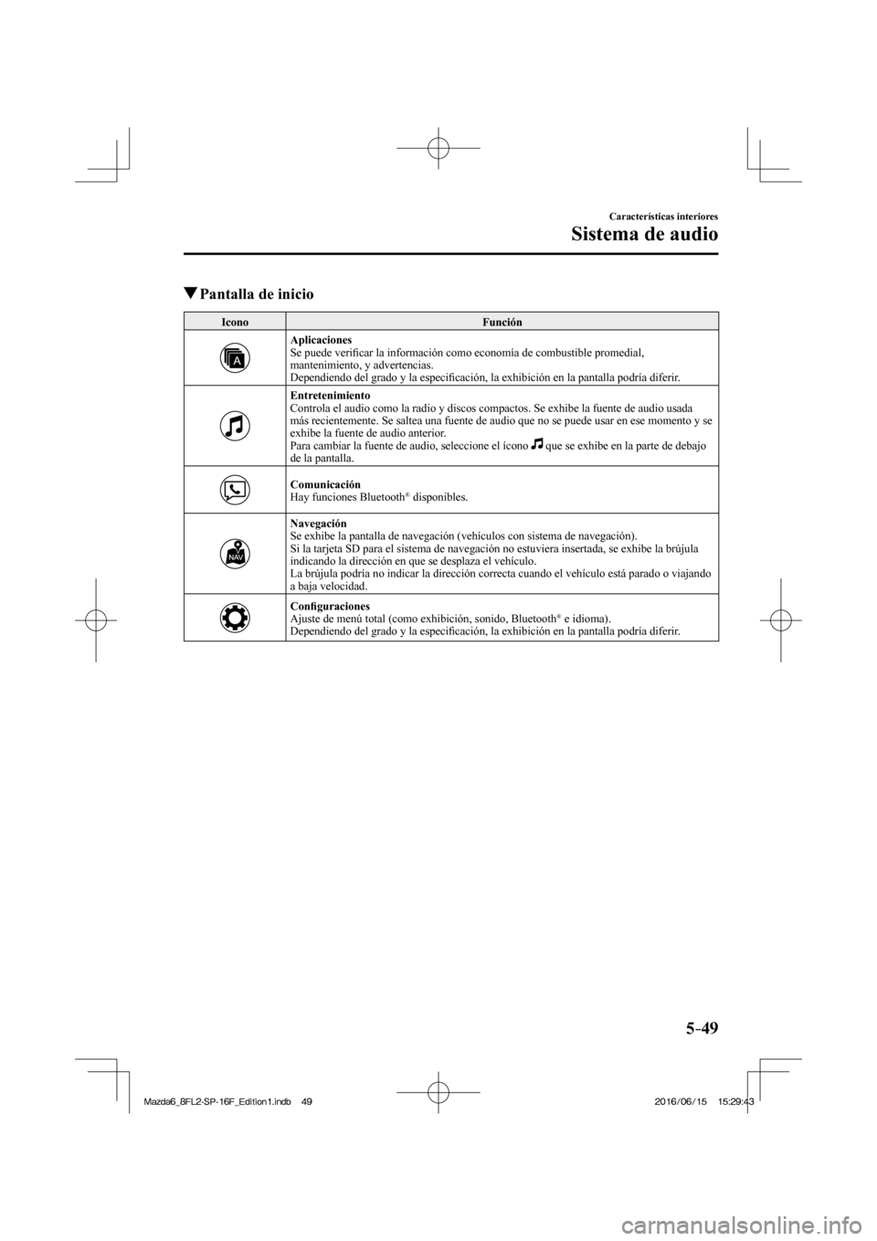 MAZDA MODEL 6 2017  Manual del propietario (in Spanish) 5–49
Características interiores
Sistema de audio
          Pantalla de inicio
 Icono   Función 
 
    Aplicaciones  
  Se  puede  veri�¿ car la información como economía de combustible promedia