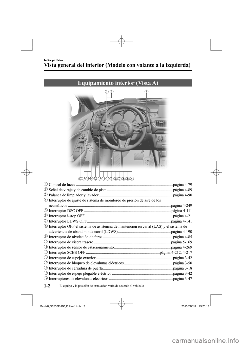 MAZDA MODEL 6 2017  Manual del propietario (in Spanish) 1–2
Indice pictórico
Vista general del interior (Modelo con volante a la izquierda)
      Equipamiento  interior  (Vista  A)
    
���
  Control de luces .........................................