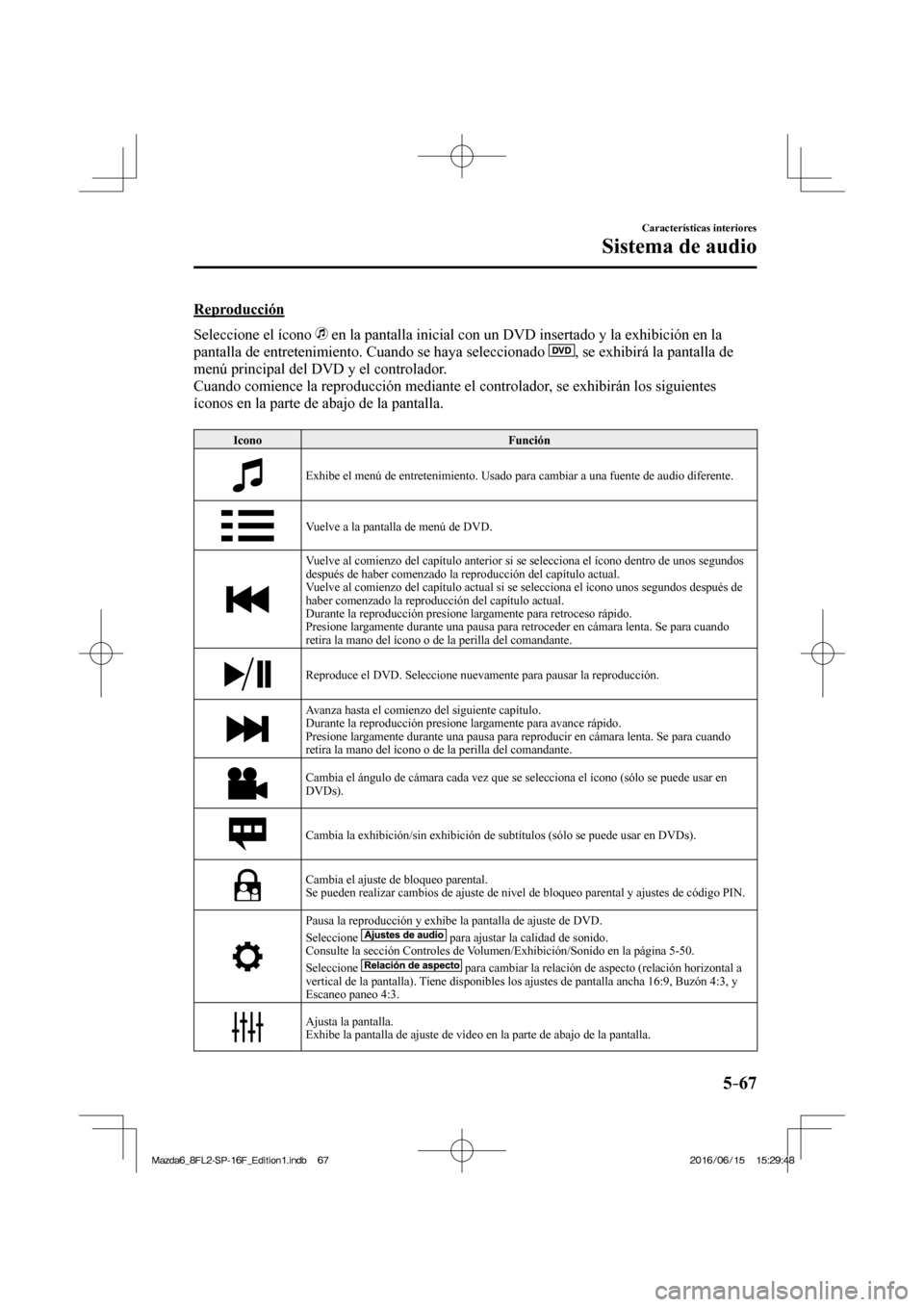 MAZDA MODEL 6 2017  Manual del propietario (in Spanish) 5–67
Características interiores
Sistema de audio
    Reproducción
    Seleccione  el  ícono   
  en la pantalla inicial con un DVD insertado y la exhibición en la 
pantalla de entretenimiento. C