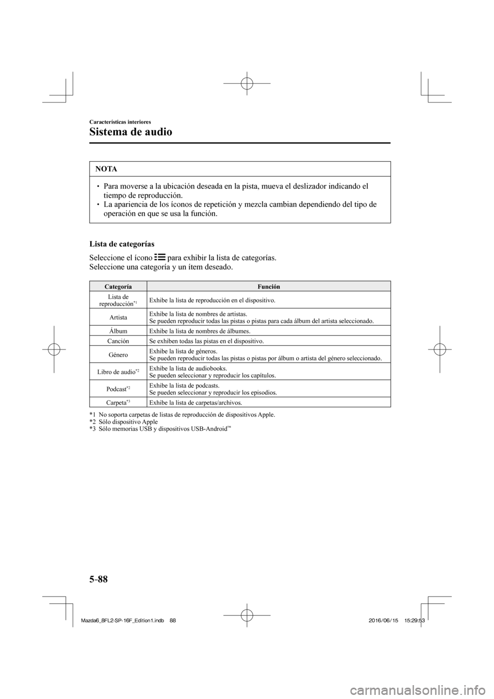 MAZDA MODEL 6 2017  Manual del propietario (in Spanish) 5–88
Características interiores
Sistema de audio
 NOTA
� � ��  Para moverse a la ubicación deseada en la pista, mueva el deslizador indicando el 
tiempo de reproducción. 
� � ��  La aparien