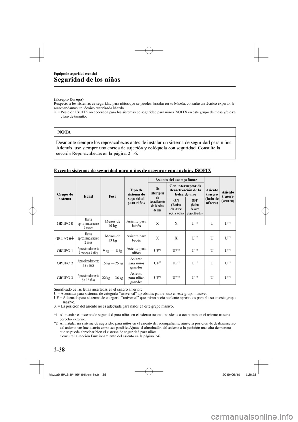 MAZDA MODEL 6 2017 Manual del propietario (in Spanish) 2–38
Equipo de seguridad esencial
Seguridad de los niños
(Excepto Europa)
Respecto a los sistemas de seguridad para niños que se pueden instalar en su Mazda, consulte un técnico experto, l MAZDA MODEL 6 2017 Manual del propietario (in Spanish) 2–38
Equipo de seguridad esencial
Seguridad de los niños
(Excepto Europa)
Respecto a los sistemas de seguridad para niños que se pueden instalar en su Mazda, consulte un técnico experto, l