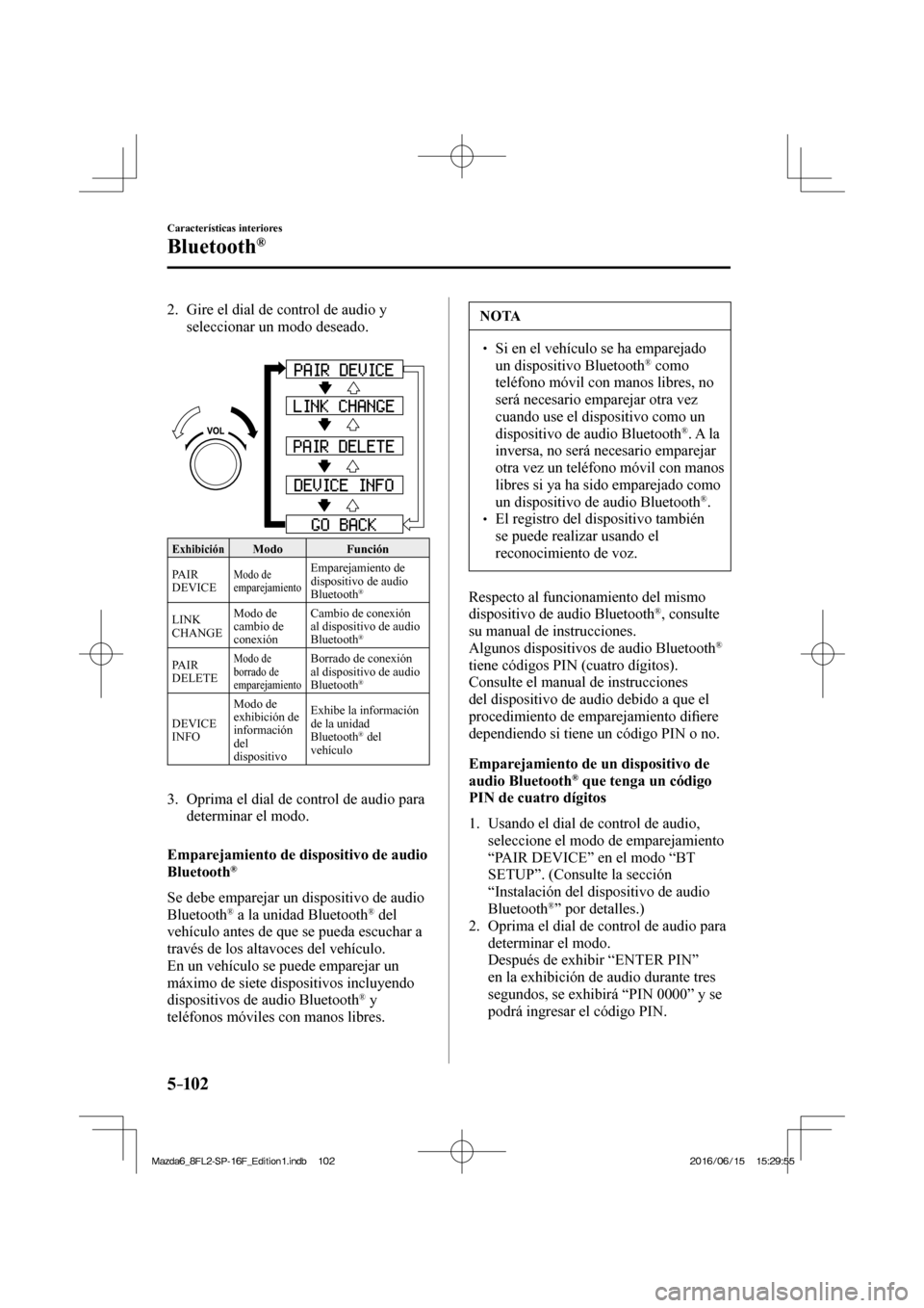 MAZDA MODEL 6 2017  Manual del propietario (in Spanish) 5–102
Características interiores
Bluetooth®
   2.   Gire el dial de control de audio y 
seleccionar un modo deseado.
   
 
 
 Exhibición  Modo   Función 
  PAIR 
DEVICE  
 Modo  de 
emparejamien