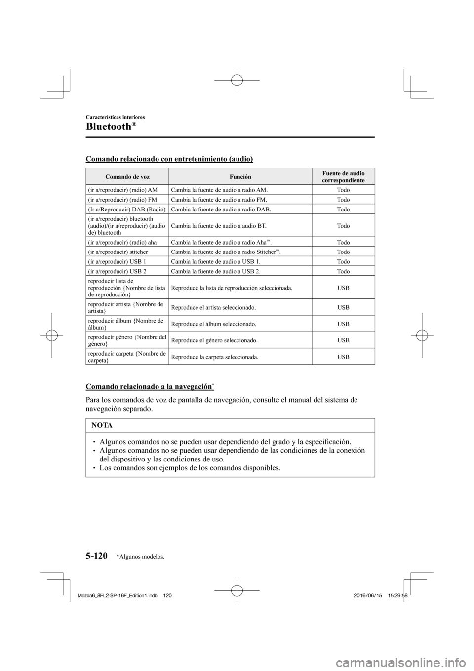 MAZDA MODEL 6 2017  Manual del propietario (in Spanish) 5–120
Características interiores
Bluetooth®
*Algunos modelos.
  Comando relacionado con entretenimiento (audio)
 Comando de voz   Función  Fuente de audio 
correspondiente 
 (ir a/reproducir) (ra