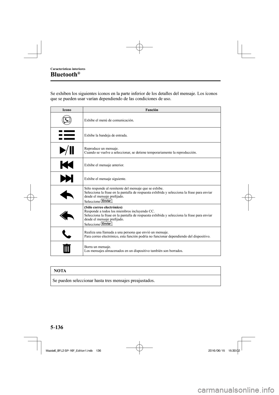 MAZDA MODEL 6 2017 Manual del propietario (in Spanish) 5–136
Características interiores
Bluetooth®
Se exhiben los siguientes íconos en la parte inferior de los detalles del mensaje. Los íconos
que se pueden usar varían dependiendo de las condi MAZDA MODEL 6 2017 Manual del propietario (in Spanish) 5–136
Características interiores
Bluetooth®
Se exhiben los siguientes íconos en la parte inferior de los detalles del mensaje. Los íconos
que se pueden usar varían dependiendo de las condi