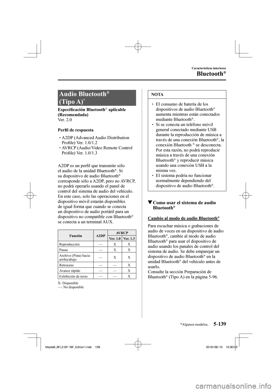 MAZDA MODEL 6 2017  Manual del propietario (in Spanish) 5–139
Características interiores
Bluetooth®
*Algunos modelos.
 Audio  Bluetooth ®  
(Tipo A) 
* 
              Especi�¿ cación Bluetooth ®   aplicable 
(Recomendada) 
  Ver.  2.0
  
    Per�¿
