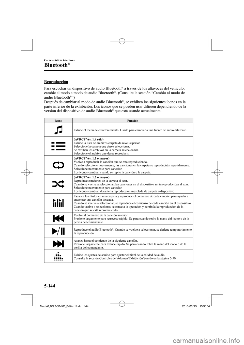 MAZDA MODEL 6 2017  Manual del propietario (in Spanish) 5–14 4
Características interiores
Bluetooth®
  Reproducción
    Para escuchar un dispositivo de audio Bluetooth 
®  a través de los altavoces del vehículo, 
cambie el modo a modo de audio Blue