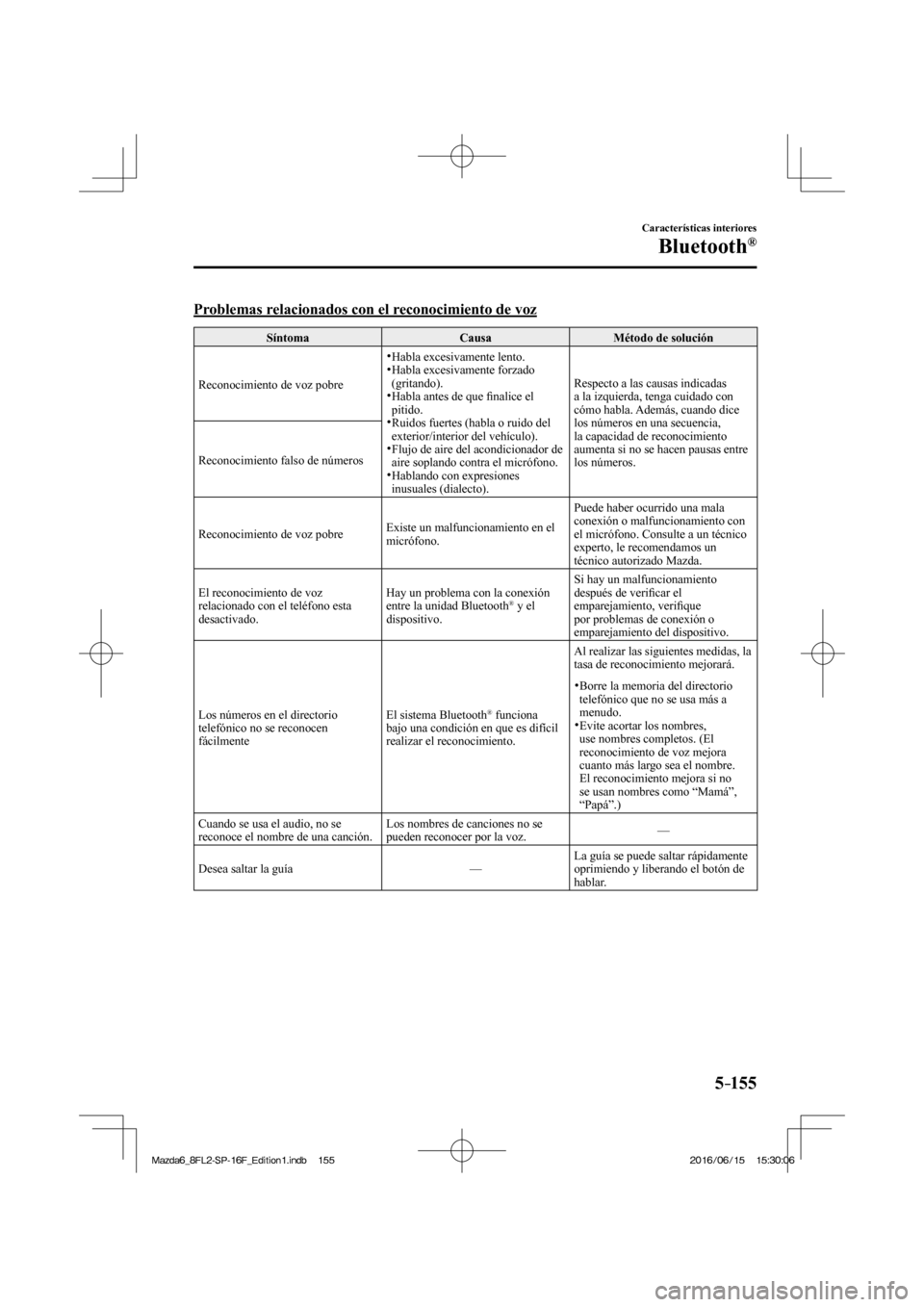 MAZDA MODEL 6 2017  Manual del propietario (in Spanish) 5–155
Características interiores
Bluetooth®
    Problemas relacionados con el reconocimiento de voz
 Síntoma   Causa   Método  de  solución 
 Reconocimiento de voz pobre    
�    Habla  excesiv