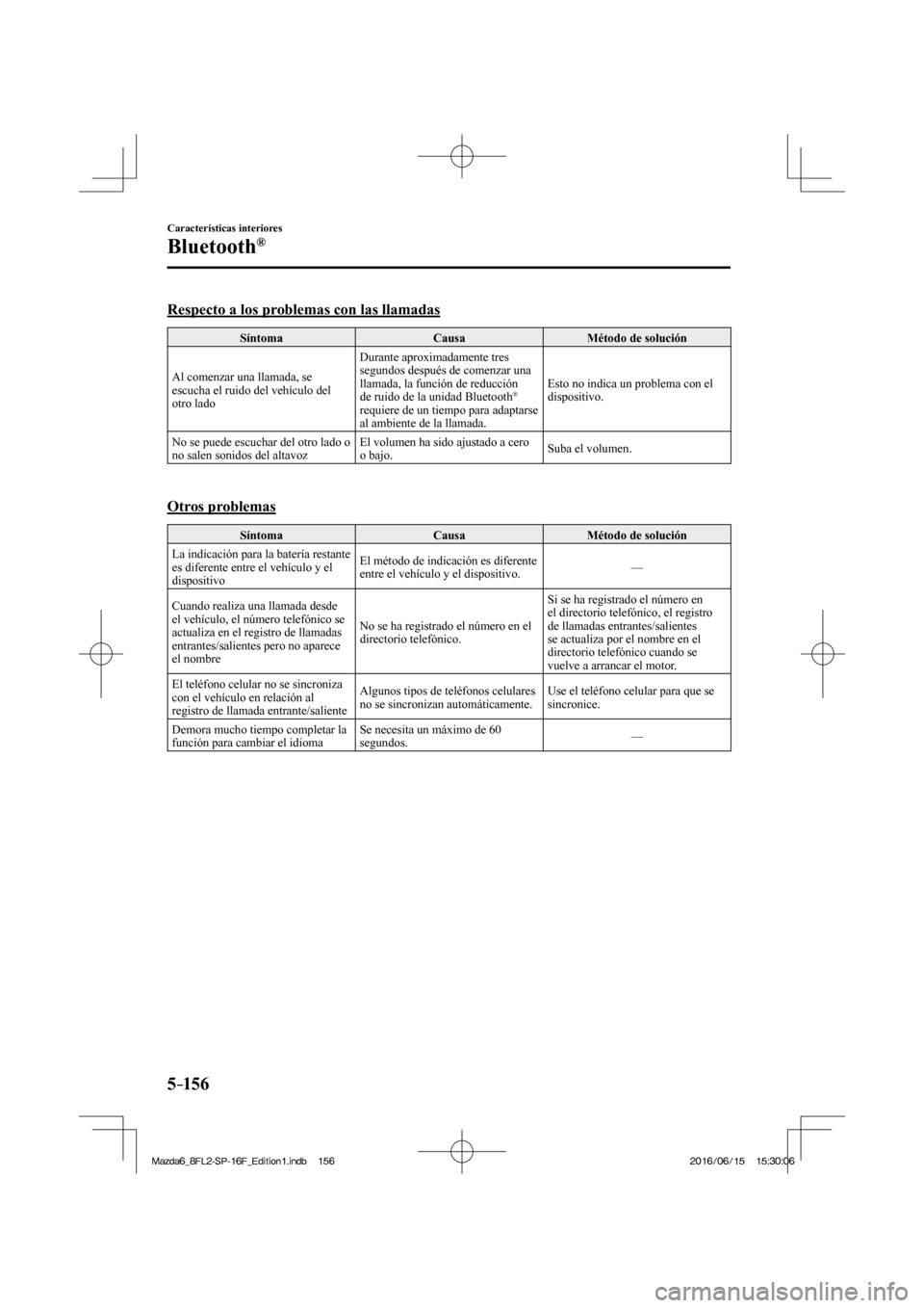 MAZDA MODEL 6 2017  Manual del propietario (in Spanish) 5–156
Características interiores
Bluetooth®
    Respecto a los problemas con las llamadas
 Síntoma   Causa   Método  de  solución 
 Al comenzar una llamada, se 
escucha el ruido del vehículo d
