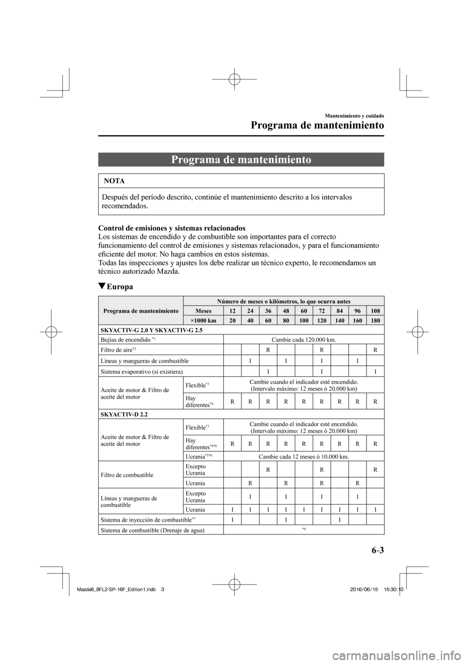MAZDA MODEL 6 2017  Manual del propietario (in Spanish) 6–3
Mantenimiento y cuidado
Programa de mantenimiento
                Programa  de  mantenimiento
 NOTA
 Después del período descrito, continúe el mantenimiento descrito a los intervalos 
recomen