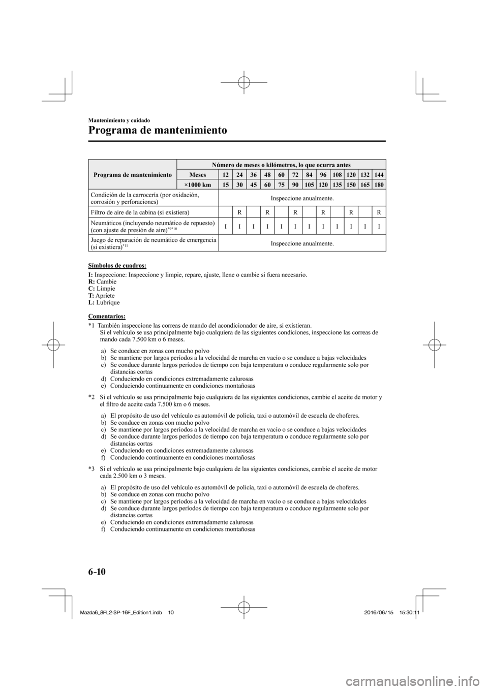 MAZDA MODEL 6 2017  Manual del propietario (in Spanish) 6–10
Mantenimiento y cuidado
Programa de mantenimiento
 Programa de mantenimiento  Número de meses o kilómetros, lo que ocurra antes 
 Meses   12   24   36   48   60   72   84   96  108   120   13