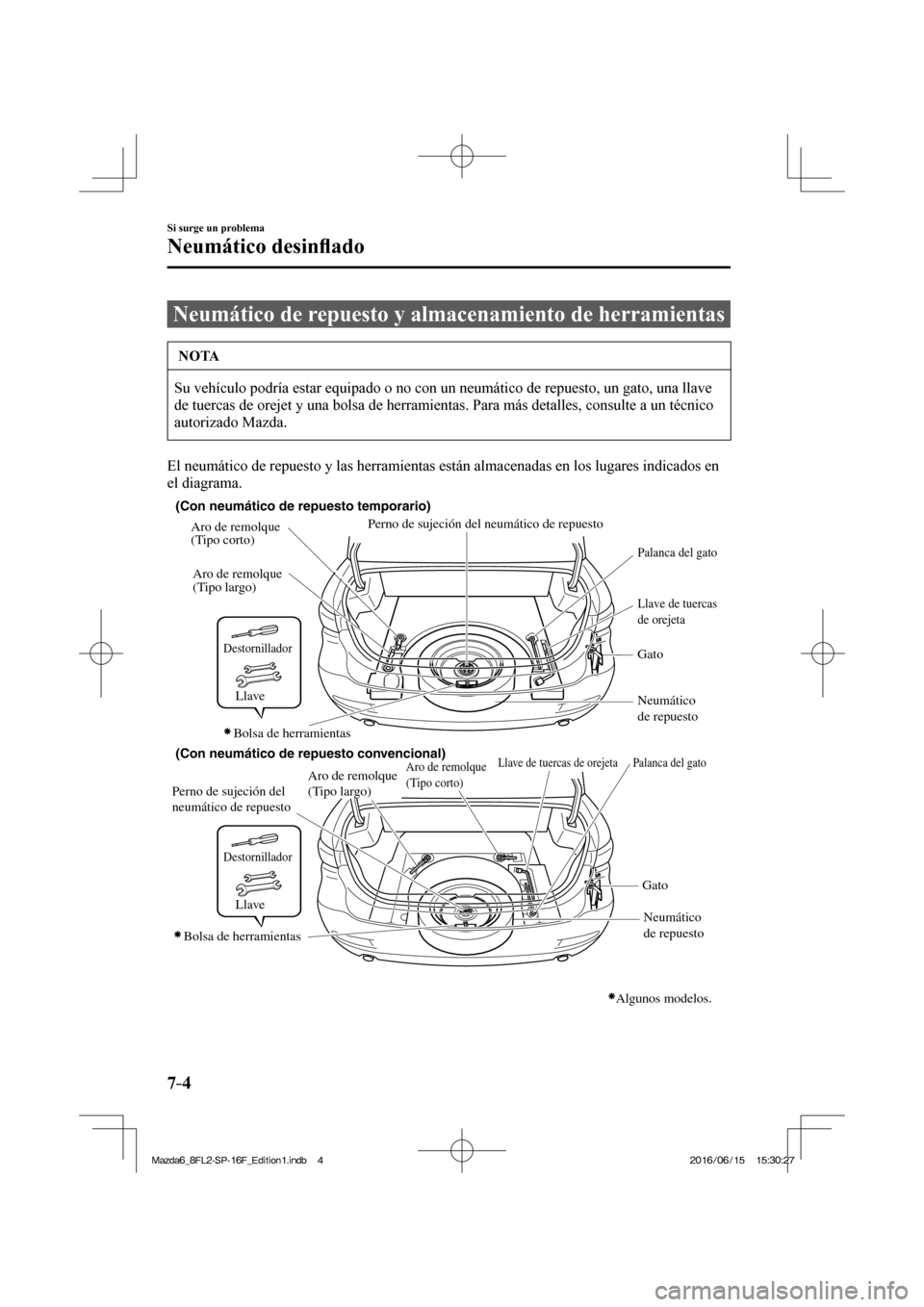 MAZDA MODEL 6 2017  Manual del propietario (in Spanish) 7–4
Si surge un problema
Neumático desin�À ado
                  Neumático  de  repuesto  y  almacenamiento  de  herramientas
 NOTA
 Su vehículo podría estar equipado o no con un neumático de 