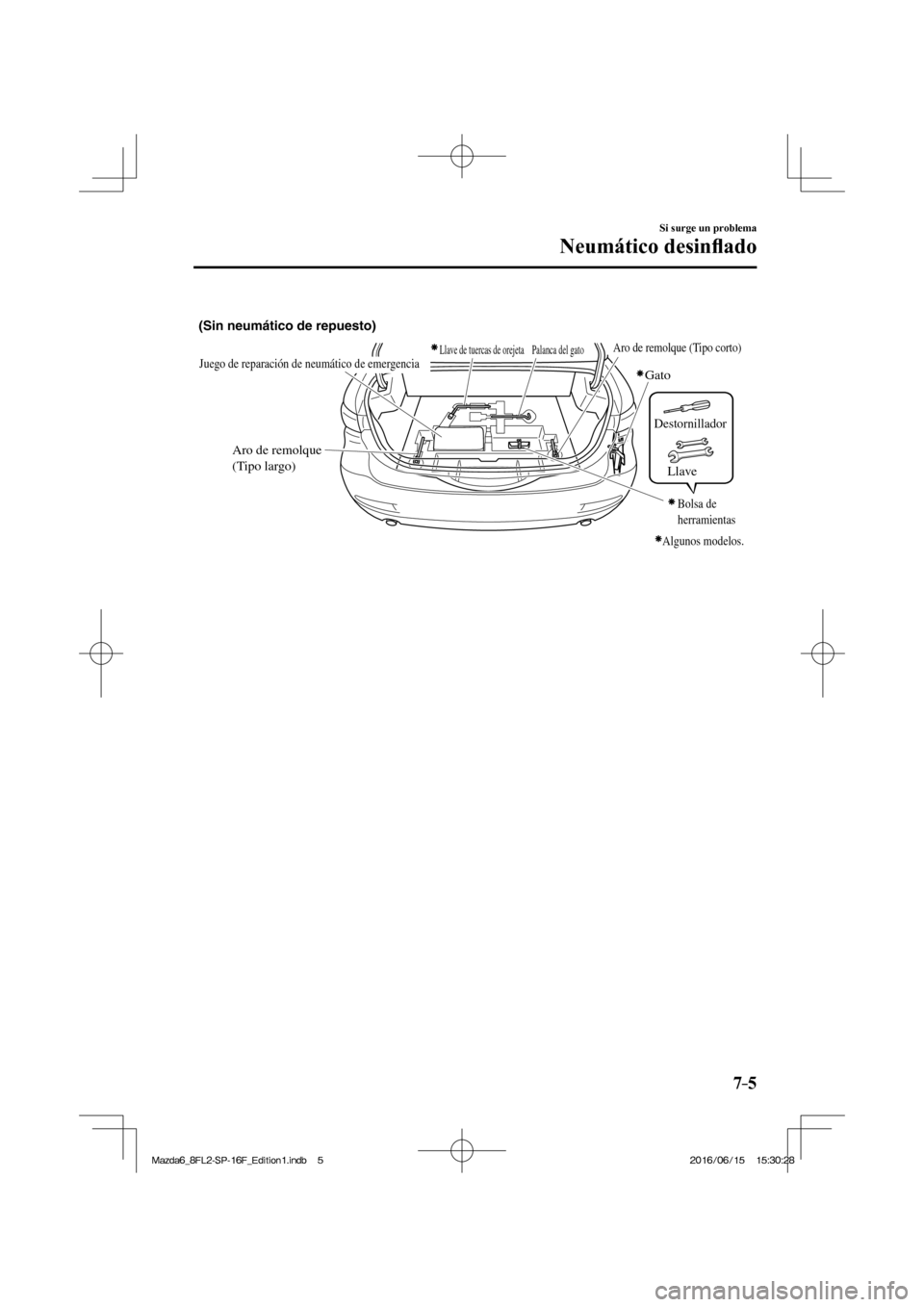 MAZDA MODEL 6 2017  Manual del propietario (in Spanish) 7–5
Si surge un problema
Neumático desin�À ado
 
Juego de reparación de neumático de emergencia
(Sin neumático de repuesto)
Llave de tuercas de orejeta Palanca del gato
Gato
Aro de remolque 
(T