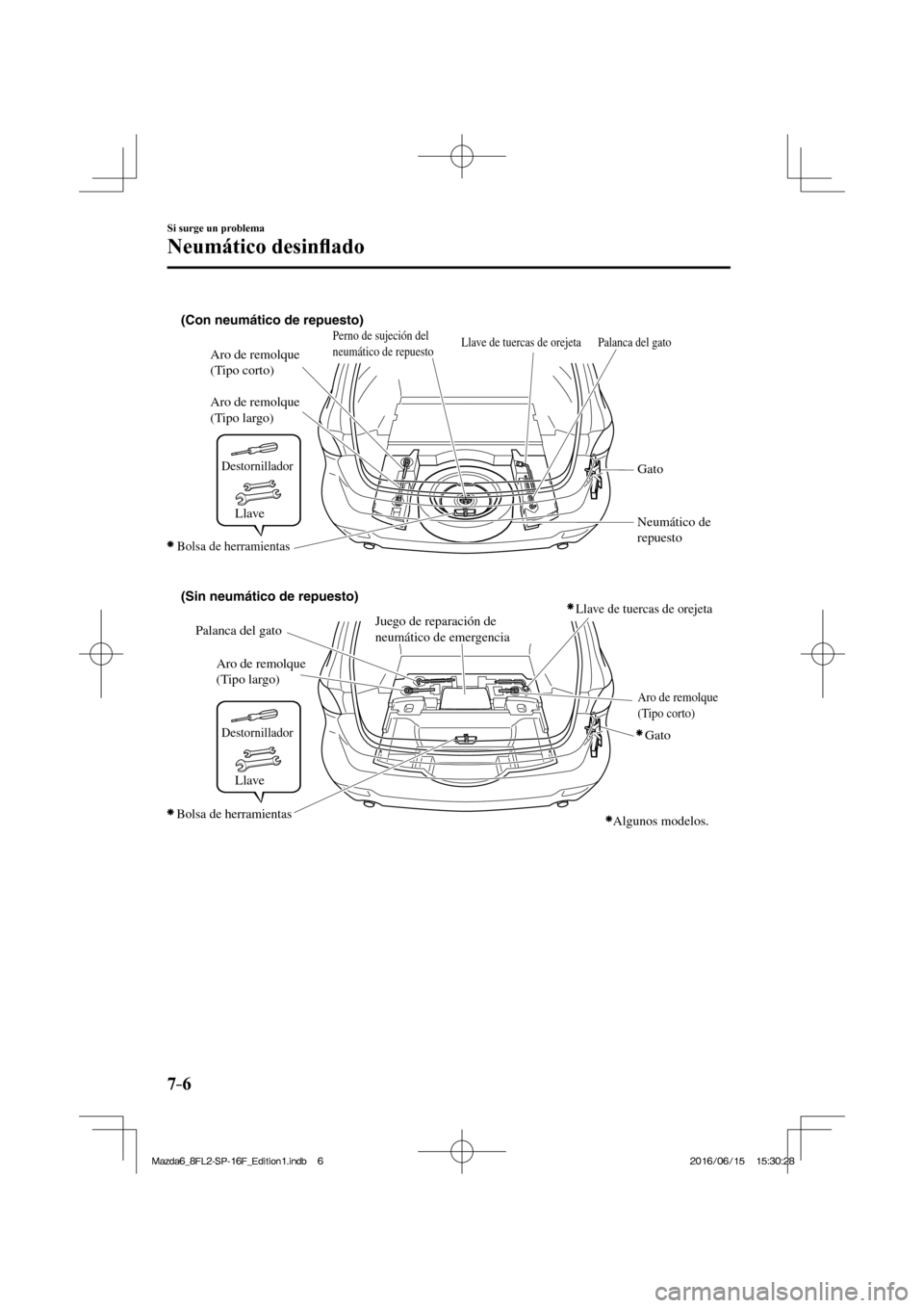 MAZDA MODEL 6 2017  Manual del propietario (in Spanish) 7–6
Si surge un problema
Neumático desin�À ado
 
(Con neumático de repuesto)
(Sin neumático de repuesto)
Llave de tuercas de orejeta Palanca del gato
Palanca del gatoAro de remolque 
(Tipo largo