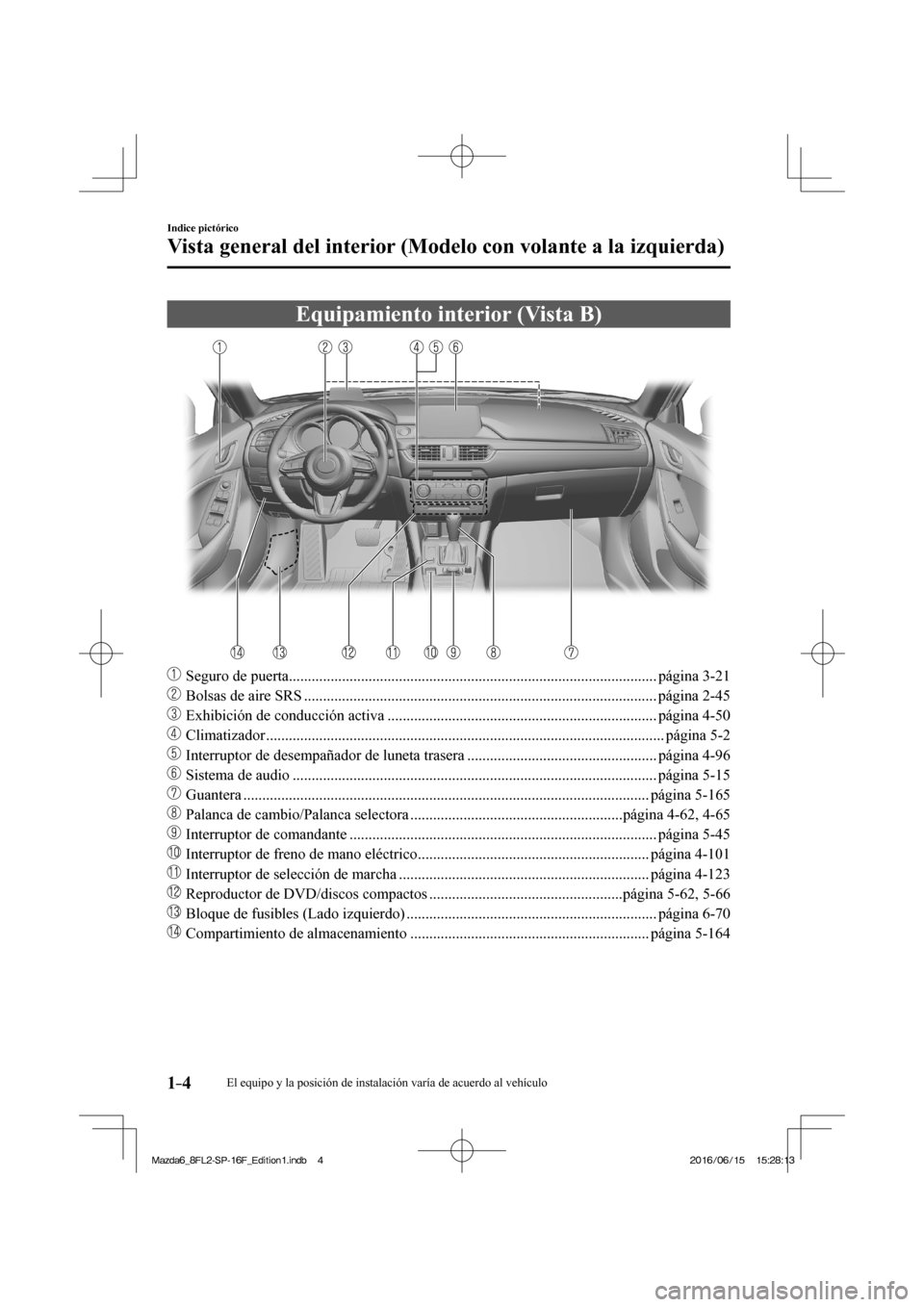 MAZDA MODEL 6 2017  Manual del propietario (in Spanish) 1–4
Indice pictórico
Vista general del interior (Modelo con volante a la izquierda)
 Equipamiento interior (Vista B)
    
���
  Seguro de puerta..................................................