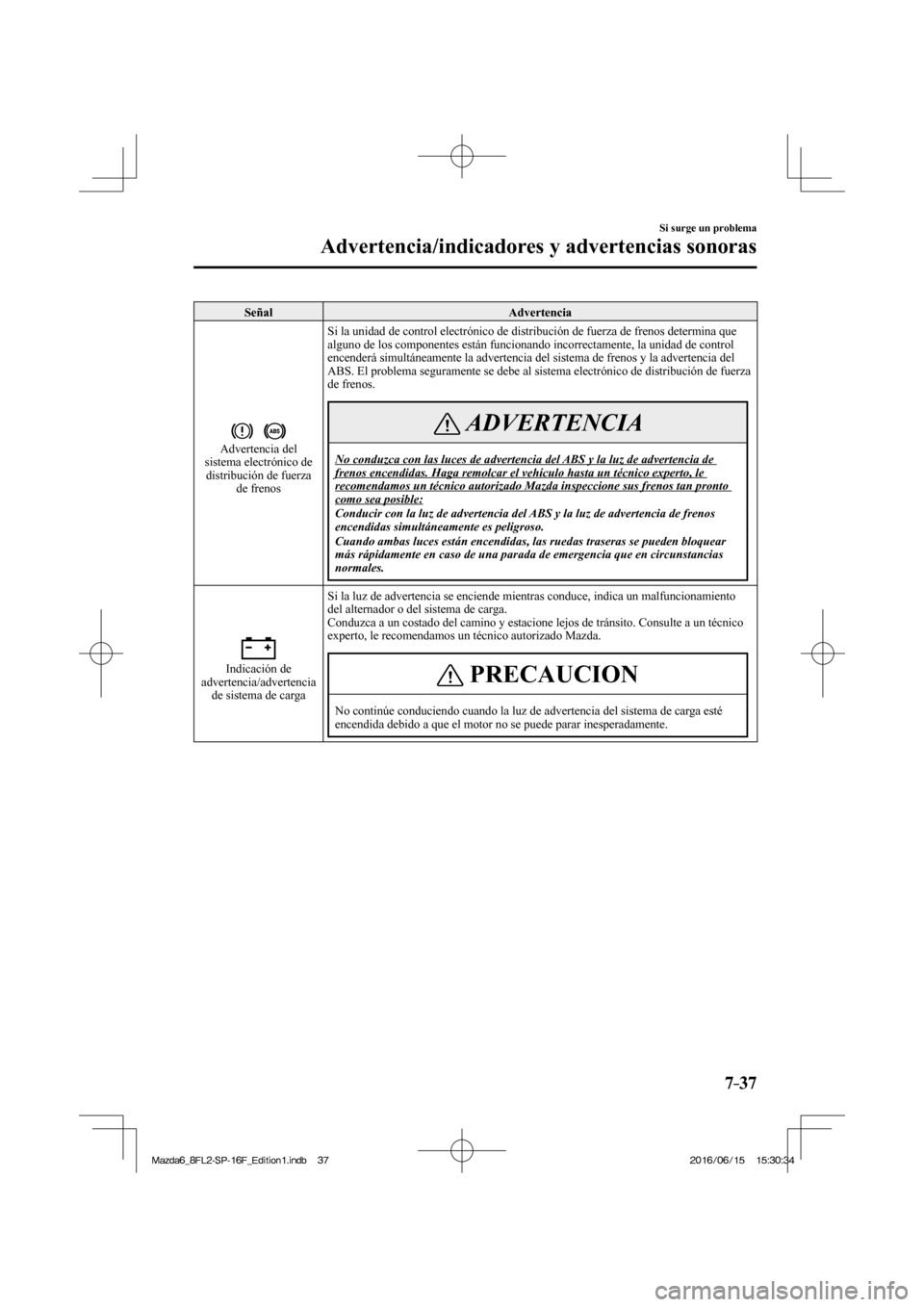 MAZDA MODEL 6 2017  Manual del propietario (in Spanish) 7–37
Si surge un problema
Advertencia/indicadores y advertencias sonoras
 Señal   Advertencia 
 
 
 Advertencia  del 
sistema electrónico de 
distribución de fuerza 
de frenos  Si la unidad de co