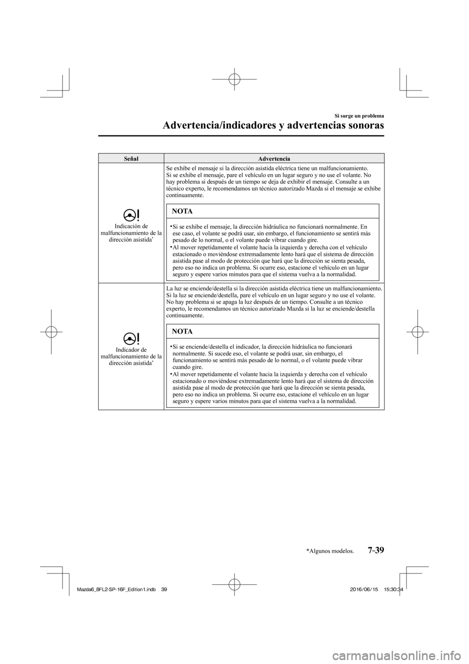 MAZDA MODEL 6 2017  Manual del propietario (in Spanish) 7–39
Si surge un problema
Advertencia/indicadores y advertencias sonoras
*Algunos modelos.
 Señal   Advertencia 
 
 
 Indicación  de 
malfuncionamiento de la 
dirección asistida 
*   Se exhibe el