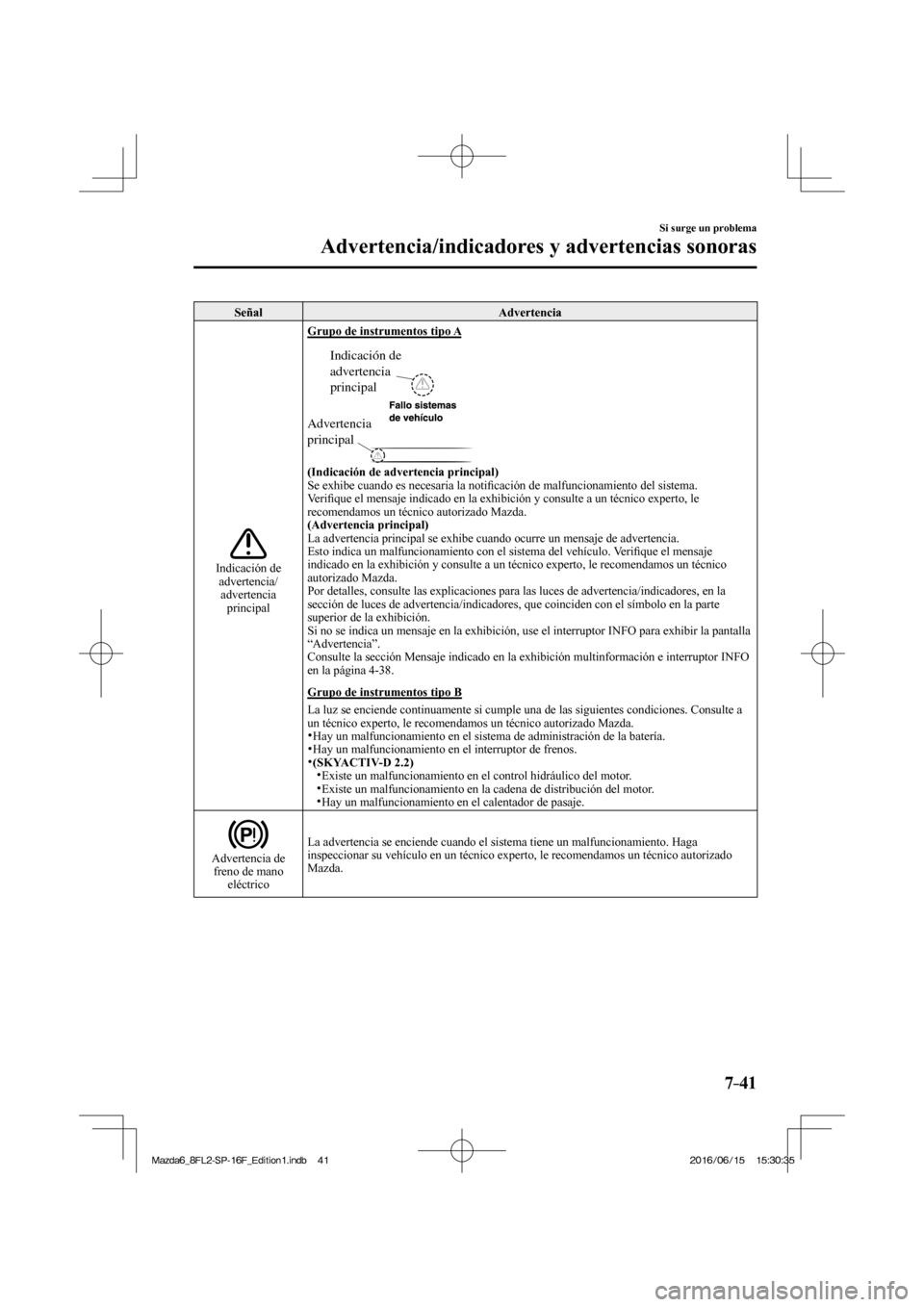 MAZDA MODEL 6 2017 Manual del propietario (in Spanish) 7–41
Si surge un problema
Advertencia/indicadores y advertencias sonoras
Señal Advertencia
Indicación de
advertencia/
advertencia
principal
Grupo de instrumentos tipo A
Adverten MAZDA MODEL 6 2017 Manual del propietario (in Spanish) 7–41
Si surge un problema
Advertencia/indicadores y advertencias sonoras
Señal Advertencia
Indicación de
advertencia/
advertencia
principal
Grupo de instrumentos tipo A
Adverten