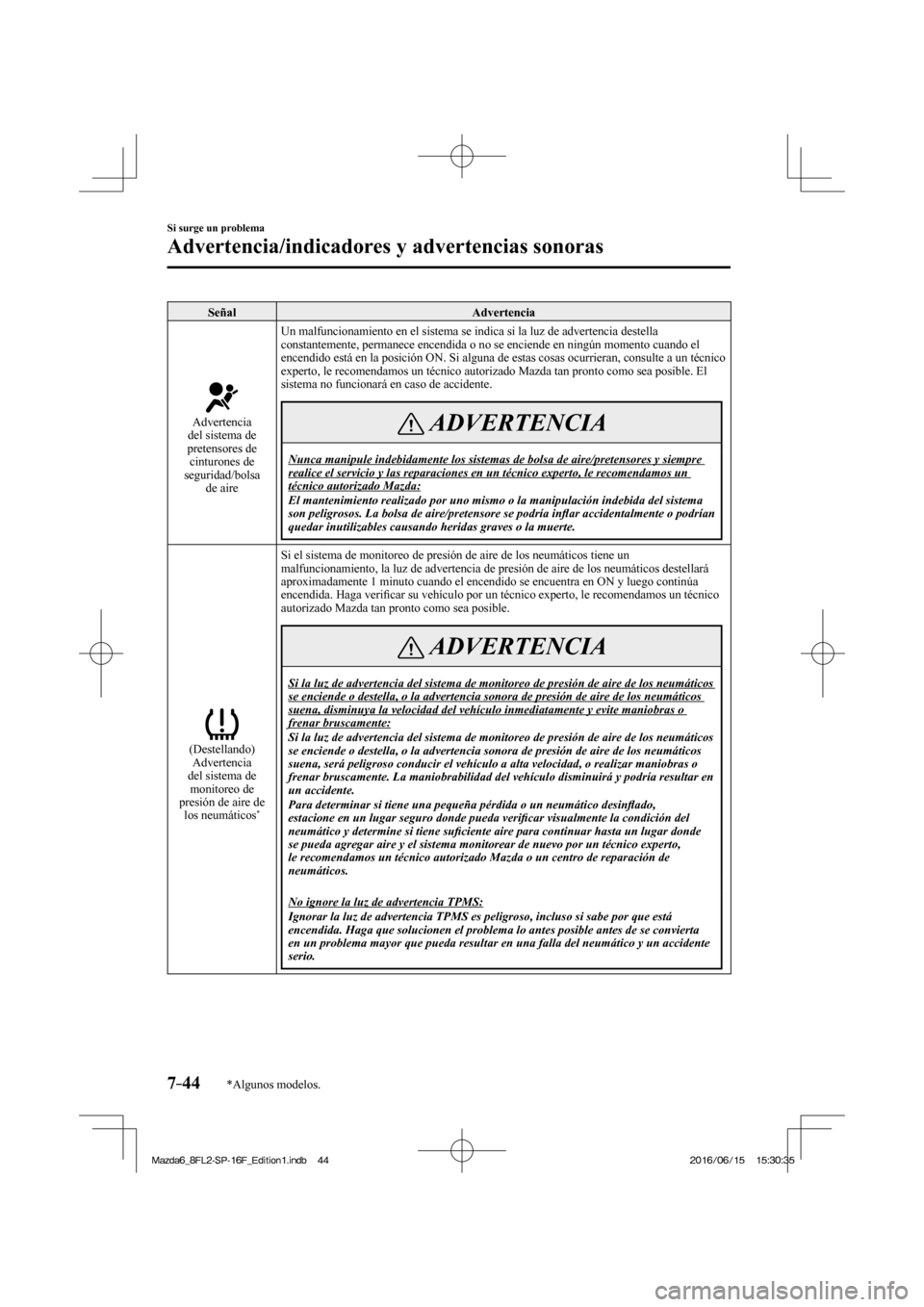 MAZDA MODEL 6 2017  Manual del propietario (in Spanish) 7–44
Si surge un problema
Advertencia/indicadores y advertencias sonoras
*Algunos modelos.
 Señal   Advertencia 
 
 
 Advertencia 
del sistema de 
pretensores de 
cinturones de 
seguridad/bolsa 
de