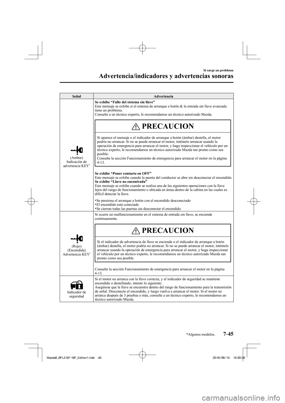 MAZDA MODEL 6 2017 Manual del propietario (in Spanish) 7–45
Si surge un problema
Advertencia/indicadores y advertencias sonoras
*Algunos modelos.
Señal Advertencia
(Ambar)
Indicación de
advertencia KEY
* Se exhibe “Fallo del sist MAZDA MODEL 6 2017 Manual del propietario (in Spanish) 7–45
Si surge un problema
Advertencia/indicadores y advertencias sonoras
*Algunos modelos.
Señal Advertencia
(Ambar)
Indicación de
advertencia KEY
* Se exhibe “Fallo del sist