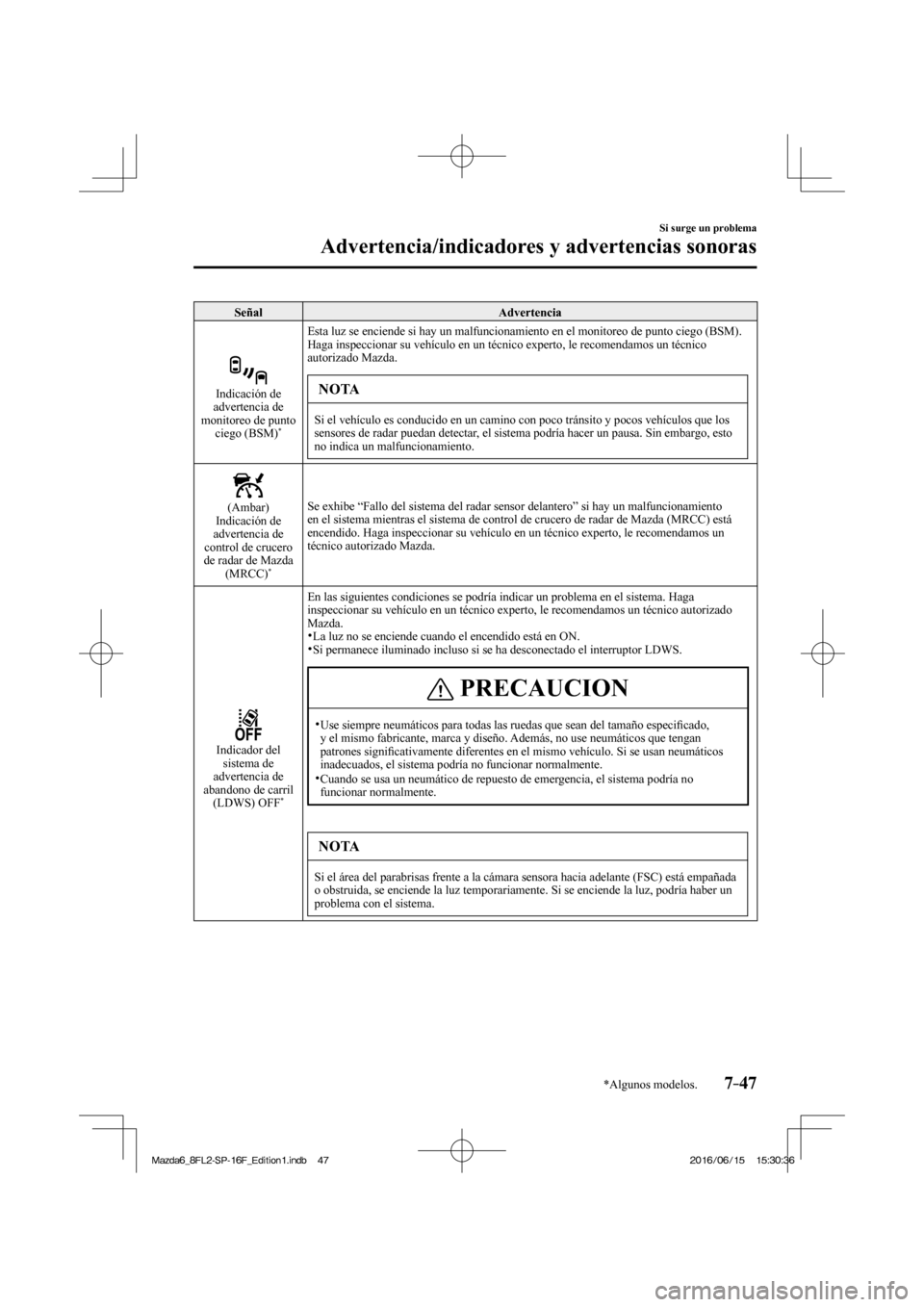 MAZDA MODEL 6 2017 Manual del propietario (in Spanish) 7–47
Si surge un problema
Advertencia/indicadores y advertencias sonoras
*Algunos modelos.
Señal Advertencia
Indicación de
advertencia de
monitoreo de punto
ciego (BSM)
* Esta luz MAZDA MODEL 6 2017 Manual del propietario (in Spanish) 7–47
Si surge un problema
Advertencia/indicadores y advertencias sonoras
*Algunos modelos.
Señal Advertencia
Indicación de
advertencia de
monitoreo de punto
ciego (BSM)
* Esta luz
