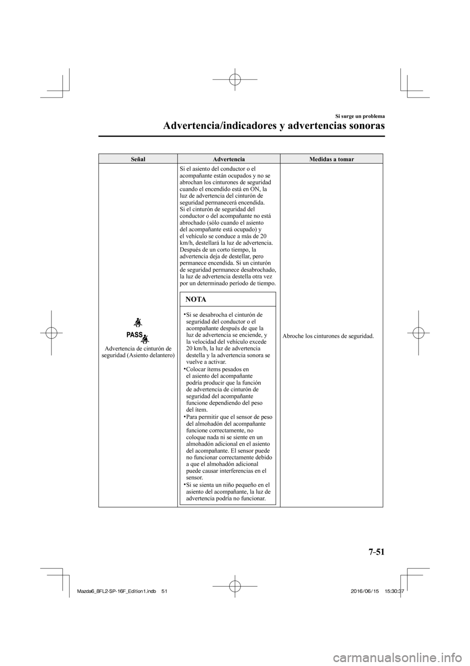 MAZDA MODEL 6 2017  Manual del propietario (in Spanish) 7–51
Si surge un problema
Advertencia/indicadores y advertencias sonoras
 Señal   Advertencia   Medidas  a  tomar 
 
 
 Advertencia de cinturón de 
seguridad (Asiento delantero)  Si el asiento del