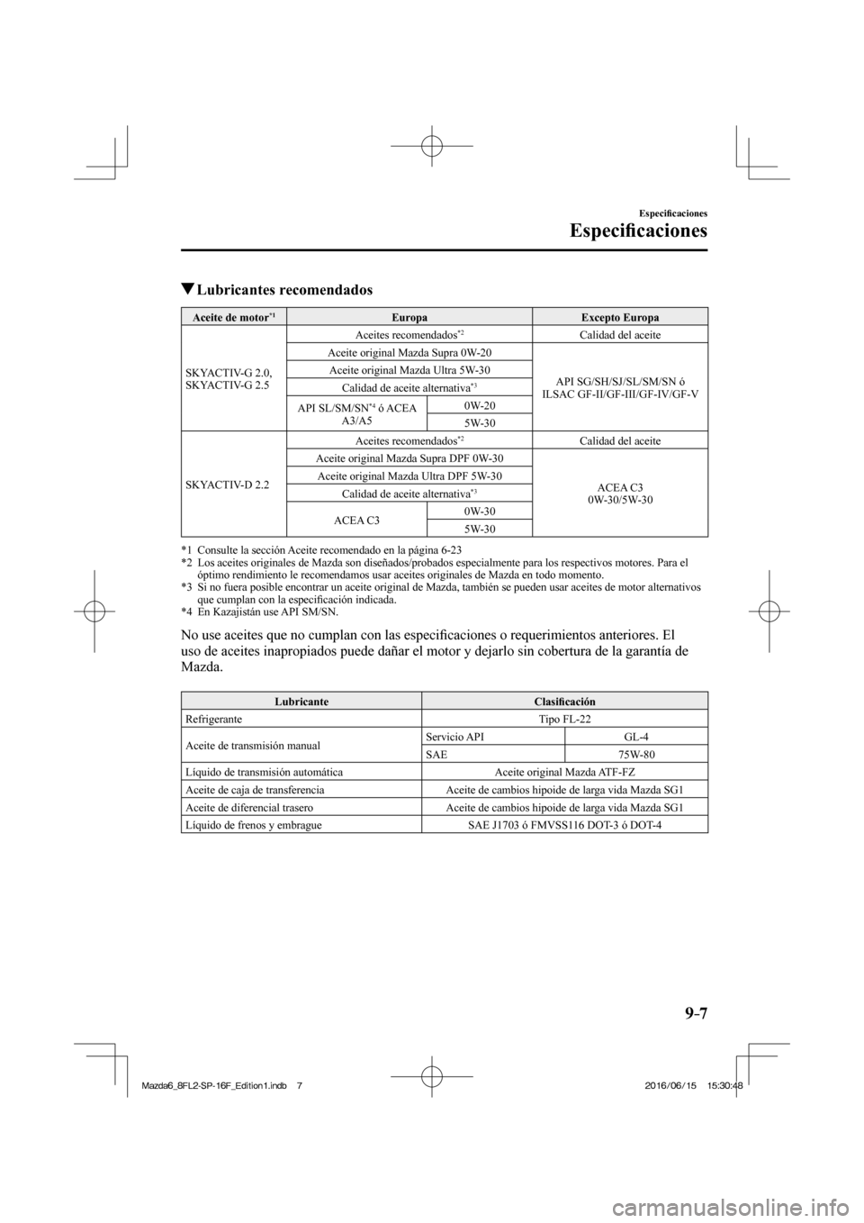 MAZDA MODEL 6 2017  Manual del propietario (in Spanish) 9–7
Especi�¿ caciones
Especi�¿ caciones
          Lubricantes  recomendados
 Aceite de motor *1    Europa   Excepto  Europa 
 SKYACTIV-G  2.0, 
SKYACTIV-G 2.5  Aceites  recomendados *2    Calidad 