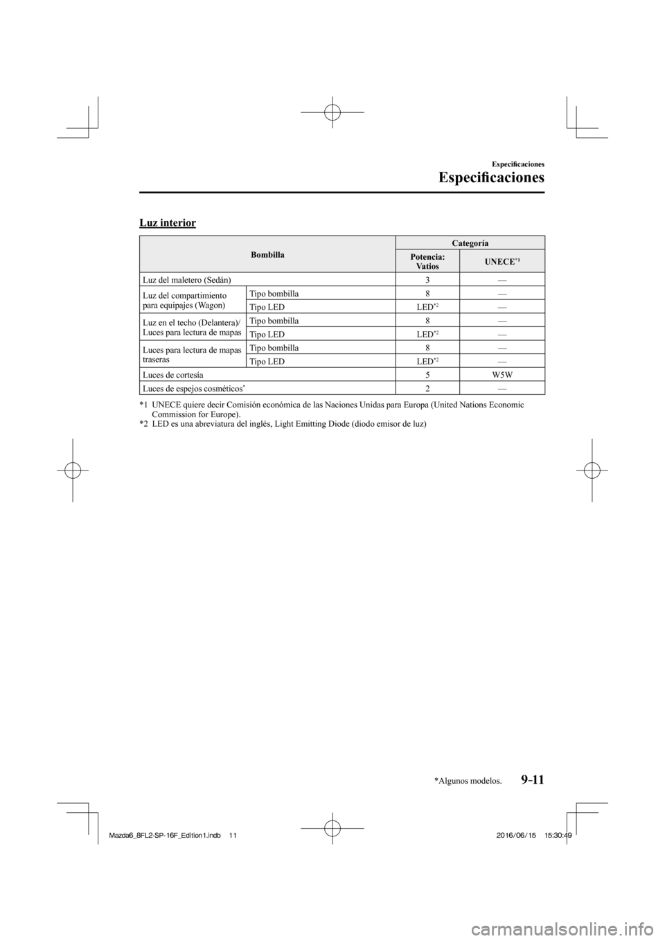 MAZDA MODEL 6 2017  Manual del propietario (in Spanish) 9–11
Especi�¿ caciones
Especi�¿ caciones
*Algunos modelos.
    Luz  interior
 Bombilla  Categoría 
 Potencia: 
Vatios   UNECE  *1  
 Luz del maletero (Sedán)   3   — 
 Luz del compartimiento 
