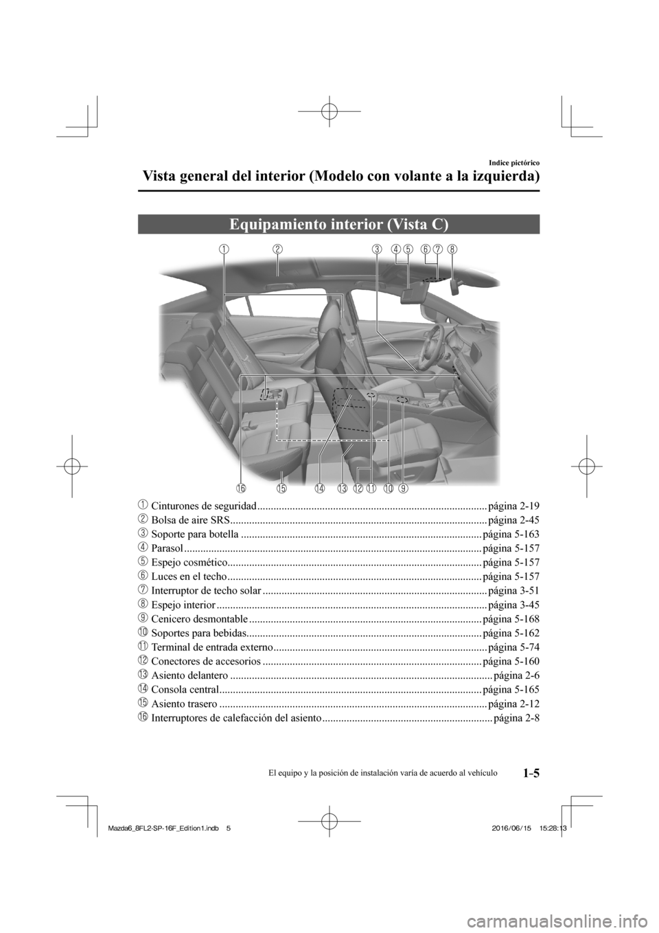 MAZDA MODEL 6 2017  Manual del propietario (in Spanish) 1–5
Indice pictórico
Vista general del interior (Modelo con volante a la izquierda)
 Equipamiento interior (Vista C)
    
���
  Cinturones de seguridad ..........................................