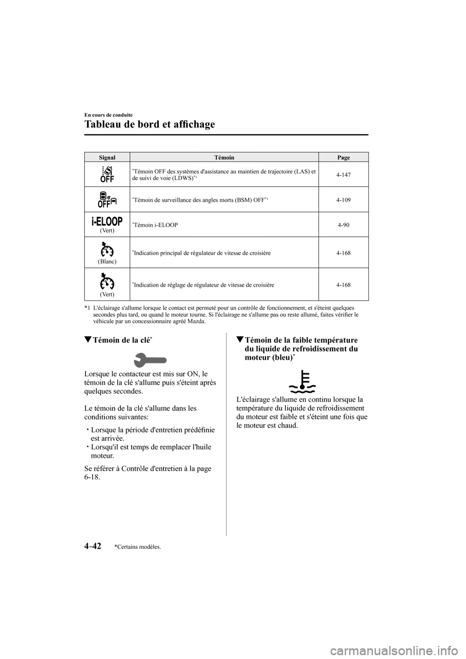 MAZDA MODEL 6 2017  Manuel du propriétaire (in French) 4–42
En cours de conduite
Tableau de bord et af�¿ chage
*Certains modèles.
 Signal  Témoin   Page 
 
   
* Témoin OFF des systèmes dassistance au maintien de trajectoire (LAS) et 
de suivi de 