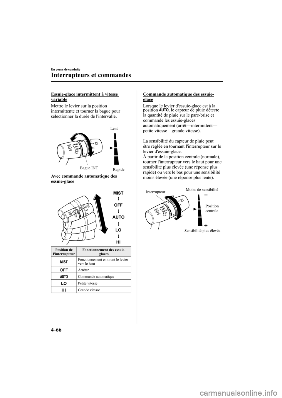 MAZDA MODEL 6 2017  Manuel du propriétaire (in French) 4–66
En cours de conduite
Interrupteurs et commandes
  Essuie-glace intermittent à vitesse 
variable
    Mettre le levier sur la position 
intermittente et tourner la bague pour 
sélectionner la d