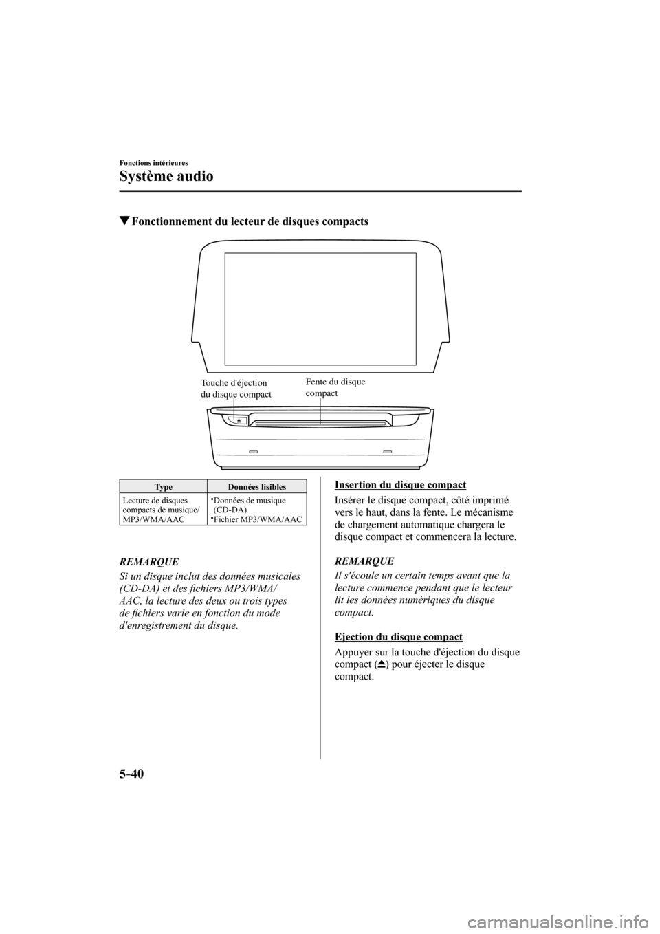 MAZDA MODEL 6 2017  Manuel du propriétaire (in French) 5–40
Fonctions intérieures
Système audio
          Fonctionnement du lecteur de disques compacts
   
Touche déjection 
du disque compactFente du disque 
compact
 
 Type   Données  lisibles 
 Le