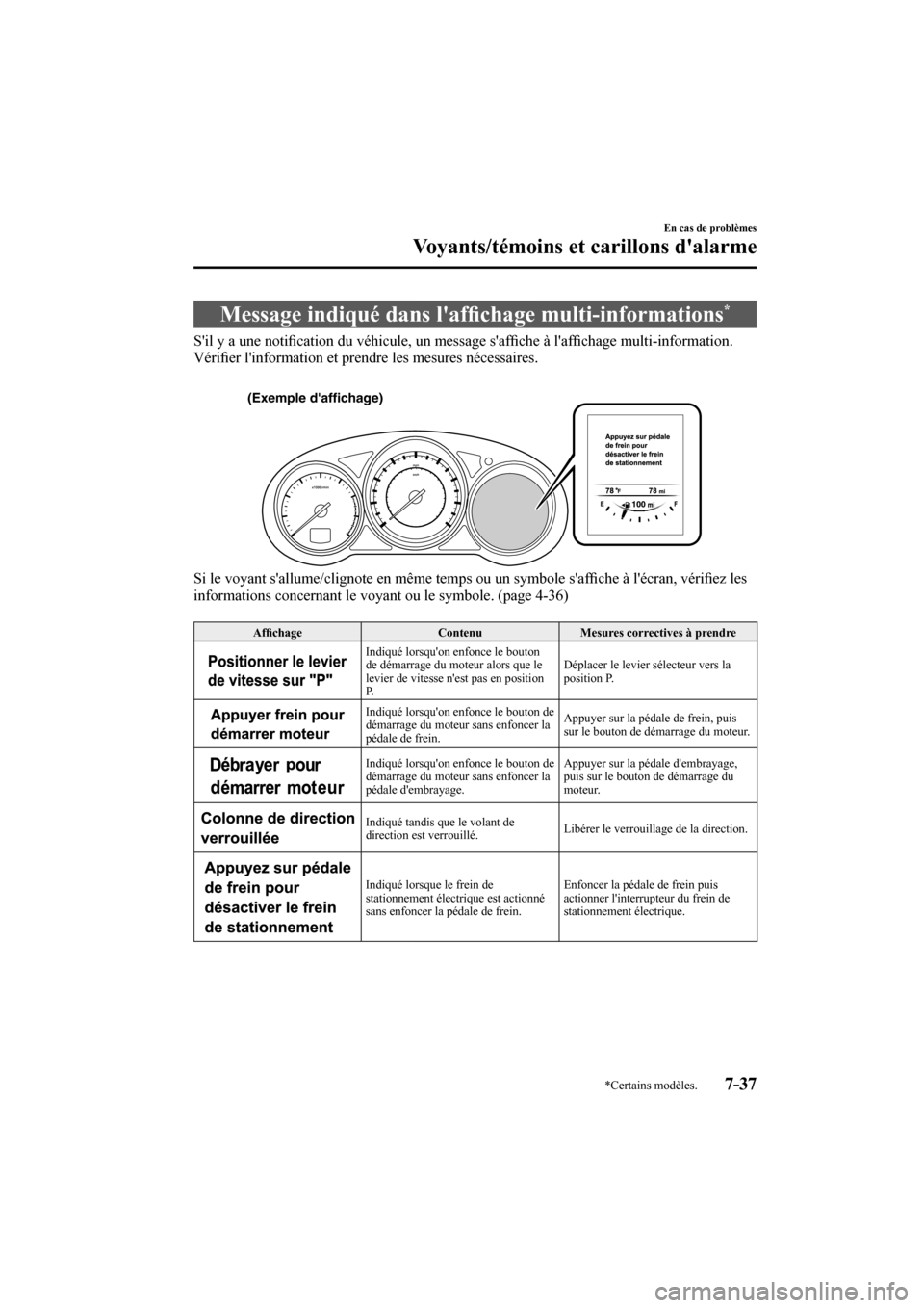 MAZDA MODEL 6 2017  Manuel du propriétaire (in French) 7–37
En cas de problèmes
Voyants/témoins et carillons dalarme
*Certains modèles.
 Message indiqué dans laf�¿ chage multi-informations * 
            S  i l   y   a   u n e   n o t i�¿ catio