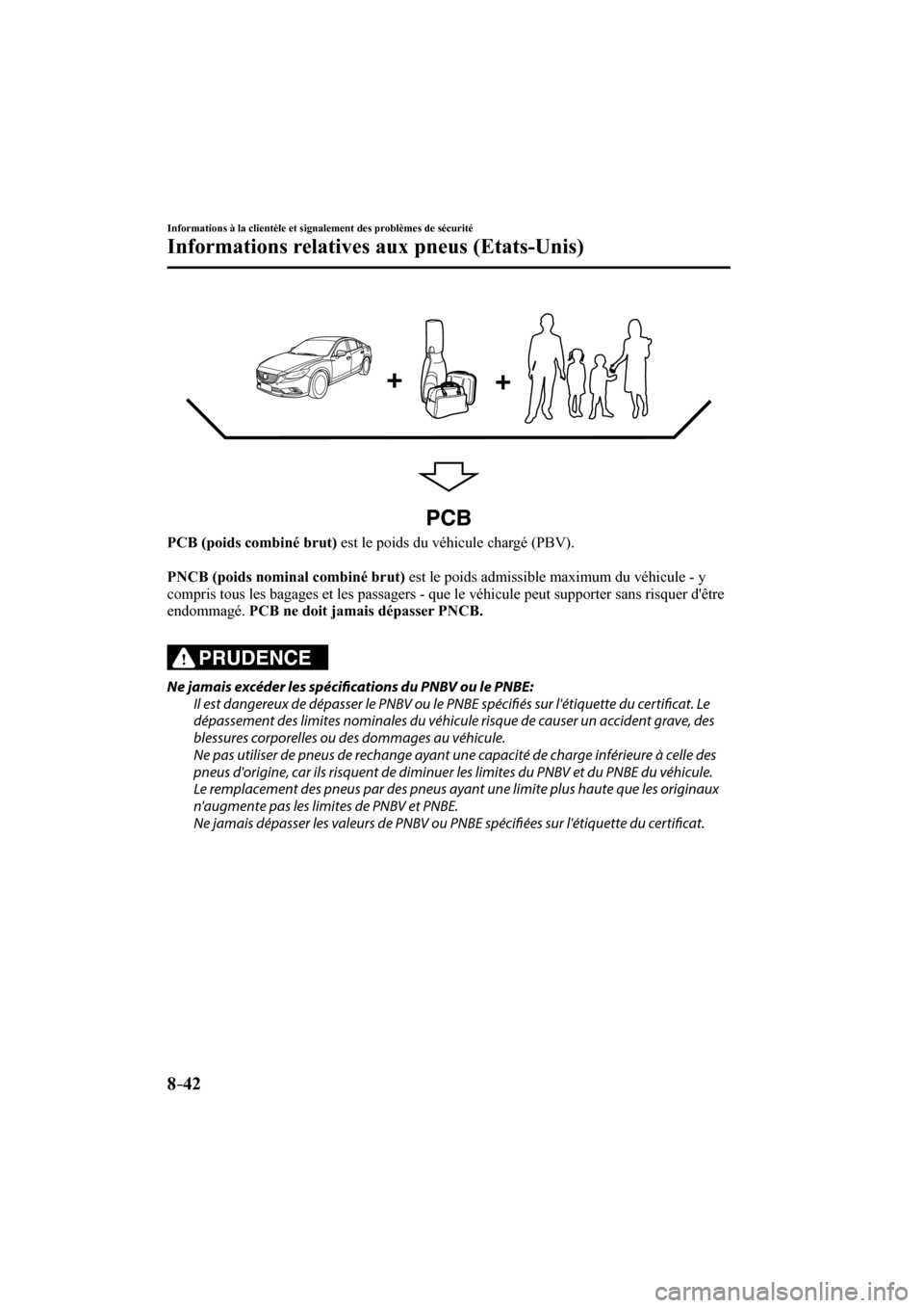 MAZDA MODEL 6 2017  Manuel du propriétaire (in French) 8–42
Informations à la clientèle et signalement des problèmes de sécurité
Informations relatives aux pneus (Etats-Unis)
   
  
 PCB 
    PCB (poids combiné brut)  est le poids du véhicule cha