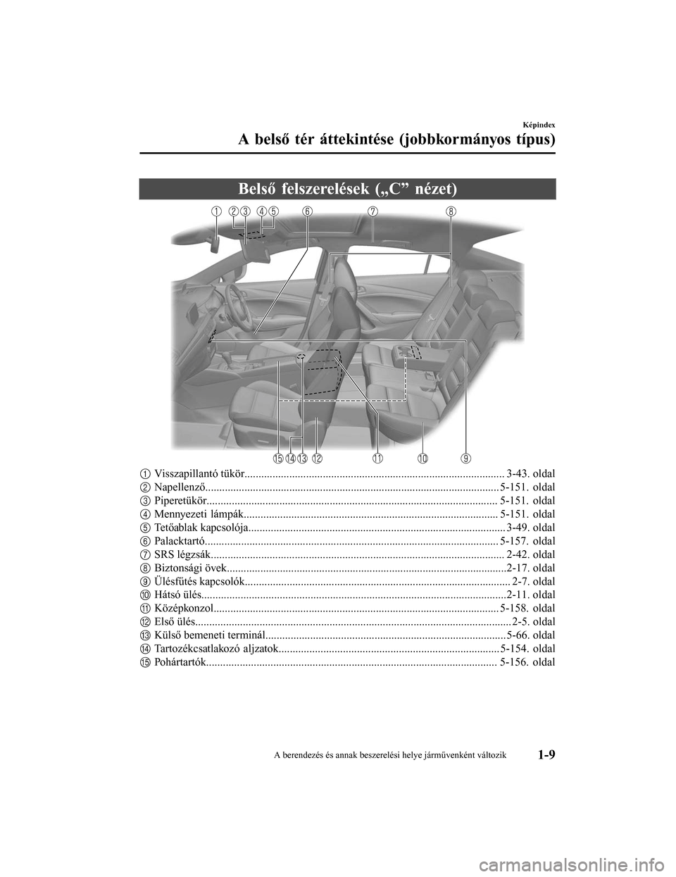 MAZDA MODEL 6 2017  Kezelési útmutató (in Hungarian) Belső felszerelések („C” nézet)
1Visszapillantó tükör............................................................................................. 3-43. oldal
2 Napellenző..................