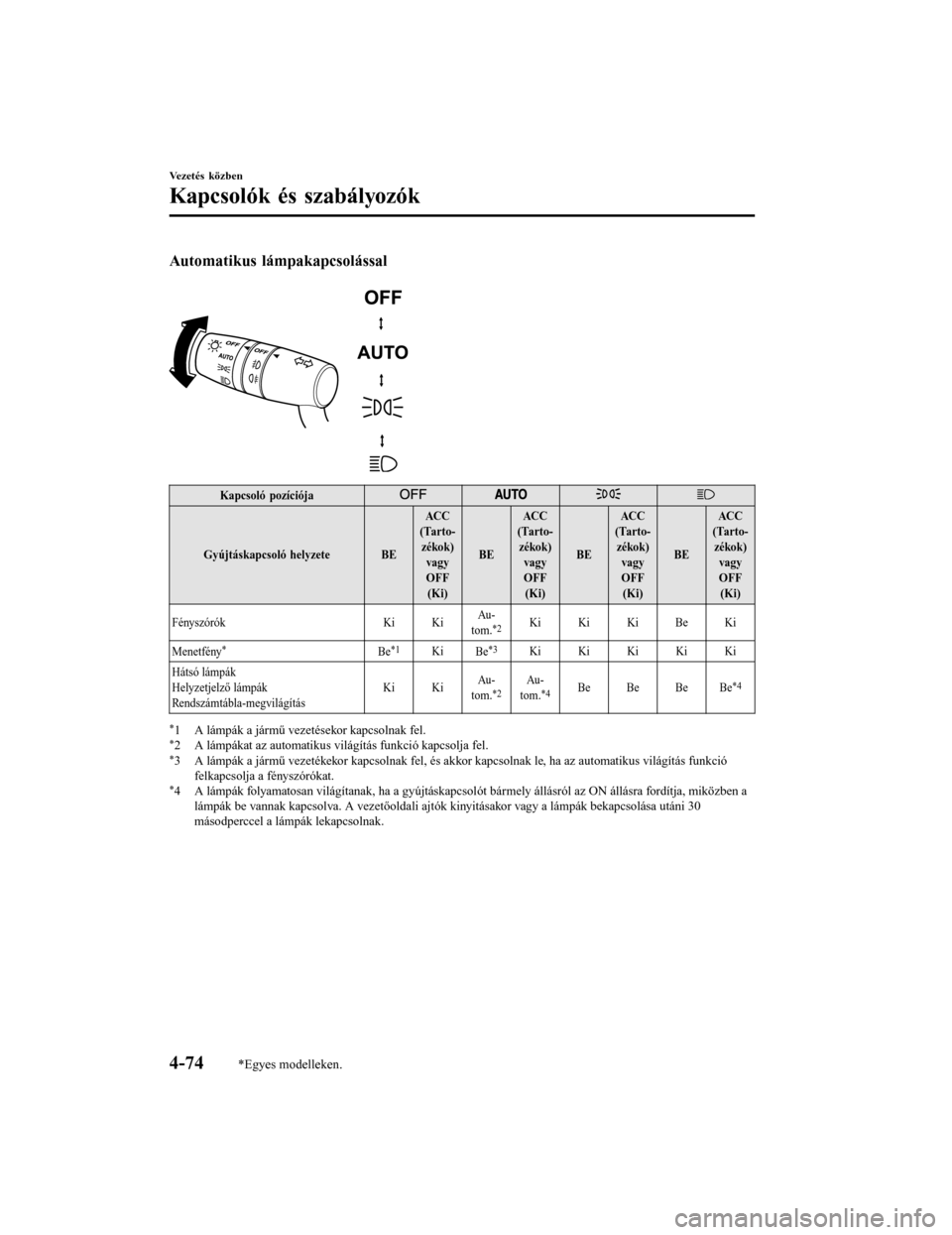 MAZDA MODEL 6 2017 Kezelési útmutató (in Hungarian) Automatikus lámpakapcsolással
Kapcsoló pozíciója
Gyújtáskapcsoló helyzete BEACC
(Tarto- zékok) vagy
OFF (Ki) BEACC
(Tarto- zékok) vagy
OFF (Ki) BEAC C
(Tarto- zékok) vagy
OFF (Ki) BEAC C
MAZDA MODEL 6 2017 Kezelési útmutató (in Hungarian) Automatikus lámpakapcsolással
Kapcsoló pozíciója
Gyújtáskapcsoló helyzete BEACC
(Tarto- zékok) vagy
OFF (Ki) BEACC
(Tarto- zékok) vagy
OFF (Ki) BEAC C
(Tarto- zékok) vagy
OFF (Ki) BEAC C