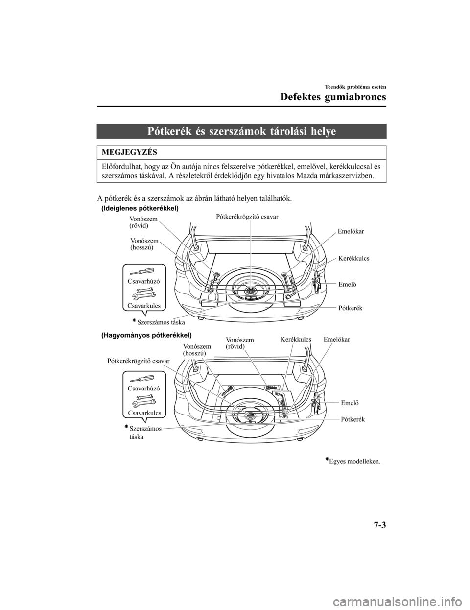 MAZDA MODEL 6 2017 Kezelési útmutató (in Hungarian) Pótkerék és szerszámok tárolási helye
MEGJEGYZÉS
Előfordulhat, hogy az Ön autója nincs felszerelve pótkerékkel, emelővel, kerékkulccsal és
szerszámos táskával. A részletekről érde MAZDA MODEL 6 2017 Kezelési útmutató (in Hungarian) Pótkerék és szerszámok tárolási helye
MEGJEGYZÉS
Előfordulhat, hogy az Ön autója nincs felszerelve pótkerékkel, emelővel, kerékkulccsal és
szerszámos táskával. A részletekről érde