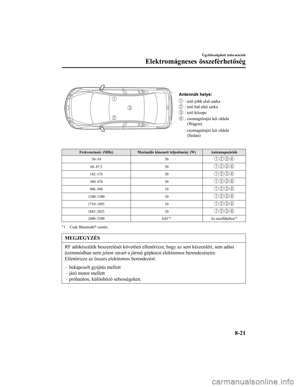 MAZDA MODEL 6 2017 Kezelési útmutató (in Hungarian)
Antennák helye:
: tető jobb első sarka
: tető bal első sarka
: tető közepe: csomagtérajtó két oldala (Wagon)
: csomagtérajtó két oldala (Sedan)
Frekvenciasáv (MHz) Maximális kimen MAZDA MODEL 6 2017 Kezelési útmutató (in Hungarian)
Antennák helye:
: tető jobb első sarka
: tető bal első sarka
: tető közepe: csomagtérajtó két oldala (Wagon)
: csomagtérajtó két oldala (Sedan)
Frekvenciasáv (MHz) Maximális kimen