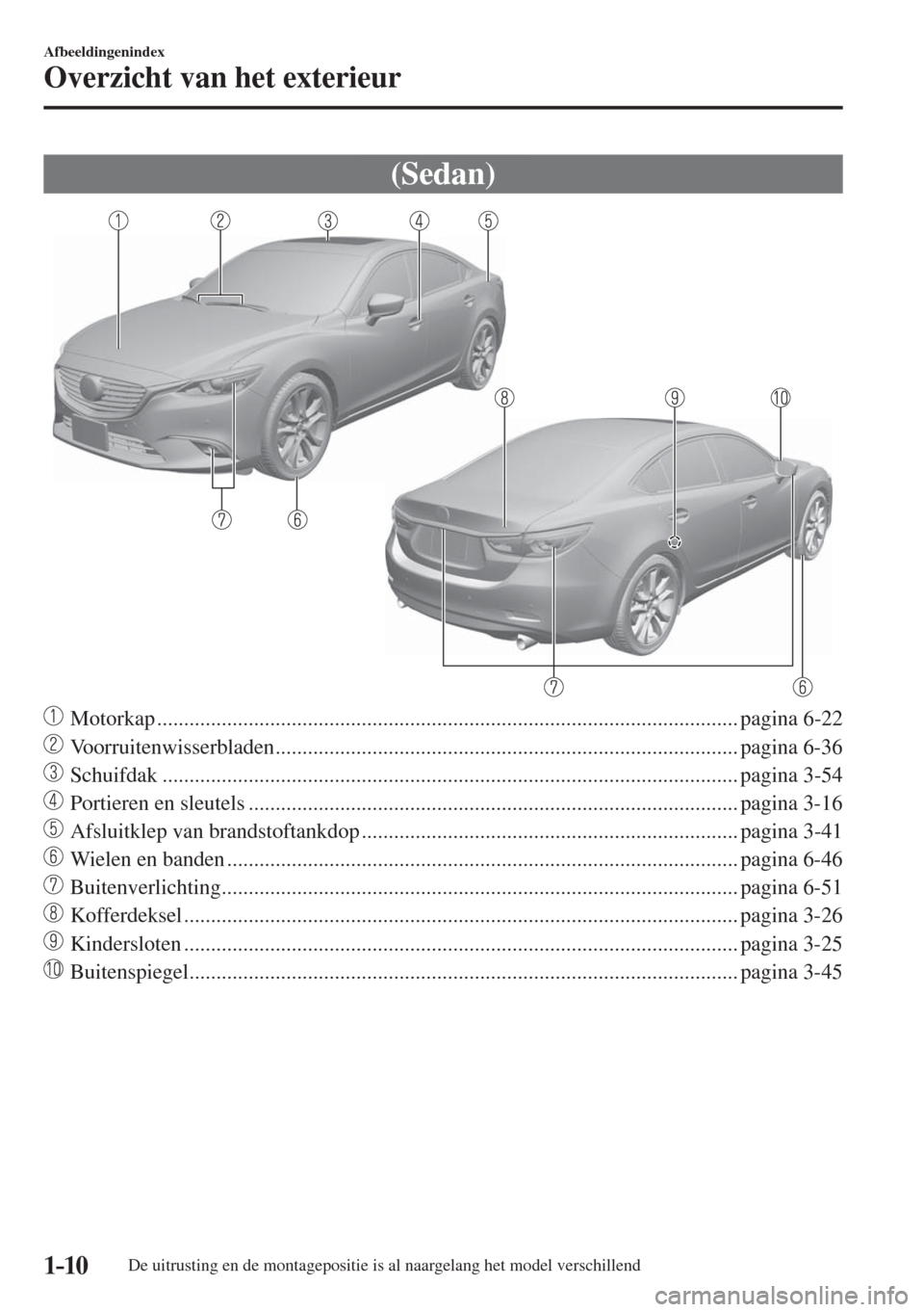 MAZDA MODEL 6 2017  Handleiding (in Dutch) 1–10
Afbeeldingenindex
Overzicht van het exterieur
      ( S e d a n )
    
���
 Motorkap .........................................................................................................