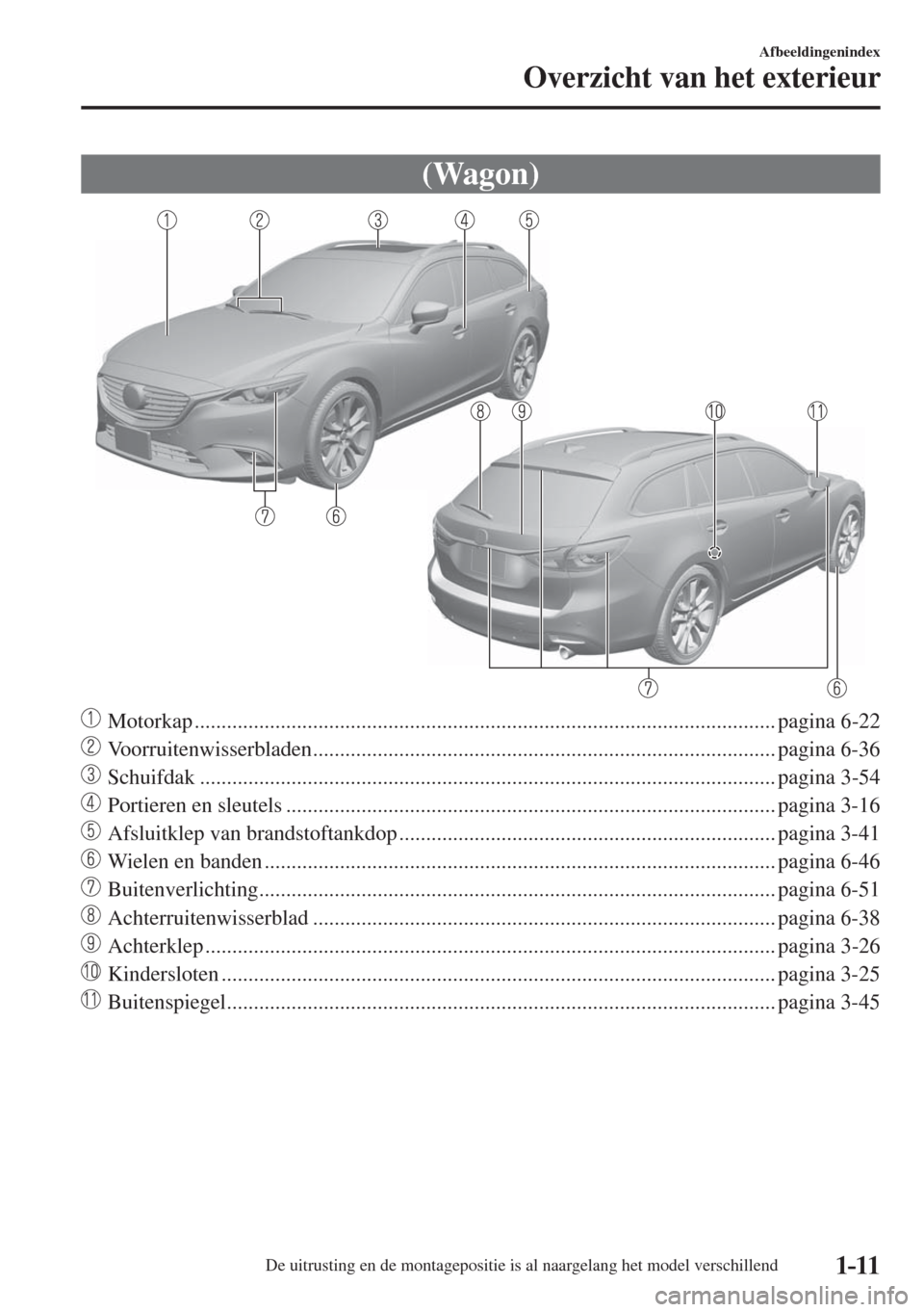 MAZDA MODEL 6 2017  Handleiding (in Dutch) 1–11
Afbeeldingenindex
Overzicht van het exterieur
 (Wagon)
    
���
 Motorkap ............................................................................................................ pagina 