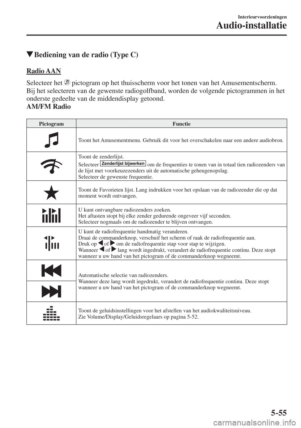 MAZDA MODEL 6 2017  Handleiding (in Dutch) 5–55
Interieurvoorzieningen
Audio-installatie
          Bediening van de radio (Type C)
    Radio  AAN
    Selecteer  het   
  pictogram op het thuisscherm voor het tonen van het Amusementscherm. 
B