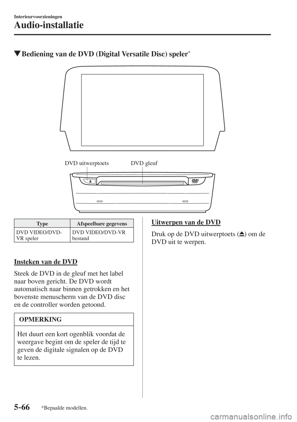 MAZDA MODEL 6 2017  Handleiding (in Dutch) 5–66
Interieurvoorzieningen
Audio-installatie
*Bepaalde modellen.
          Bediening van de DVD (Digital Versatile Disc) speler * 
   
DVD gleuf DVD uitwerptoets
 
 Type   Afspeelbare  gegevens 
 D