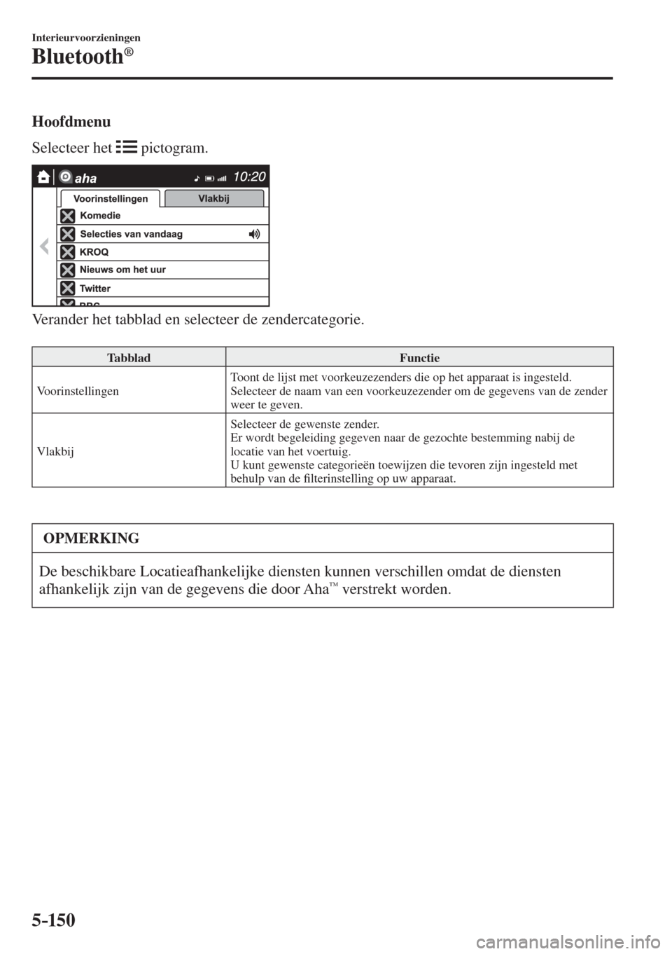 MAZDA MODEL 6 2017 Handleiding (in Dutch) 5–150
Interieurvoorzieningen
Bluetooth®
Hoofdmenu
Selecteer het
pictogram.
Verander het tabblad en selecteer de zendercategorie.
Tabblad Functie
Voorinstellingen Toont d MAZDA MODEL 6 2017 Handleiding (in Dutch) 5–150
Interieurvoorzieningen
Bluetooth®
Hoofdmenu
Selecteer het
pictogram.
Verander het tabblad en selecteer de zendercategorie.
Tabblad Functie
Voorinstellingen Toont d