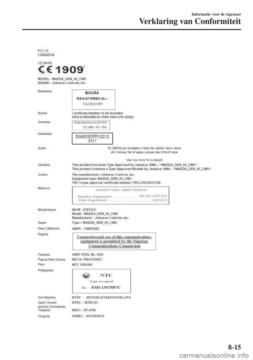 MAZDA MODEL 6 2017  Handleiding (in Dutch) 8–15
Informatie voor de eigenaar
Verklaring van Conformiteit
  
��������������������� 