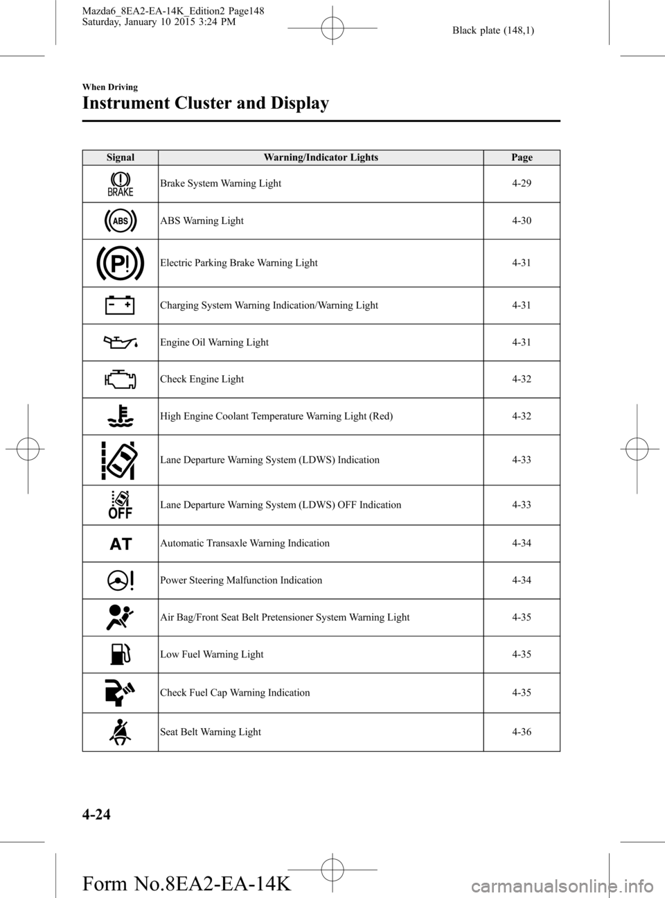 MAZDA MODEL 6 2016  Owners Manual (in English) Black plate (148,1)
Signal Warning/Indicator Lights Page
Brake System Warning Light 4-29
ABS Warning Light 4-30
Electric Parking Brake Warning Light 4-31
Charging System Warning Indication/Warning Lig