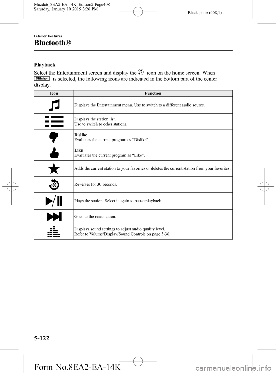 MAZDA MODEL 6 2016 Owners Manual (in English) Black plate (408,1)
Playback
Select the Entertainment screen and display the
icon on the home screen. When
is selected, the following icons are indicated in the bottom part of the center
display.
Icon MAZDA MODEL 6 2016 Owners Manual (in English) Black plate (408,1)
Playback
Select the Entertainment screen and display the
icon on the home screen. When
is selected, the following icons are indicated in the bottom part of the center
display.
Icon