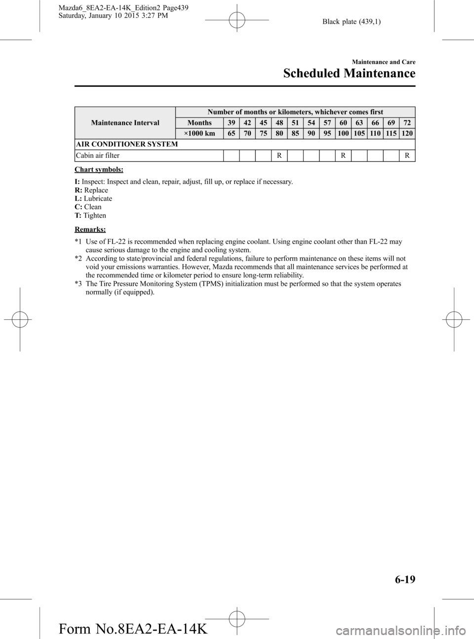 MAZDA MODEL 6 2016   (in English) User Guide Black plate (439,1)
Maintenance IntervalNumber of months or kilometers, whichever comes first
Months 39 42 45 48 51 54 57 60 63 66 69 72
×1000 km 65 70 75 80 85 90 95 100 105 110 115 120
AIR CONDITIO